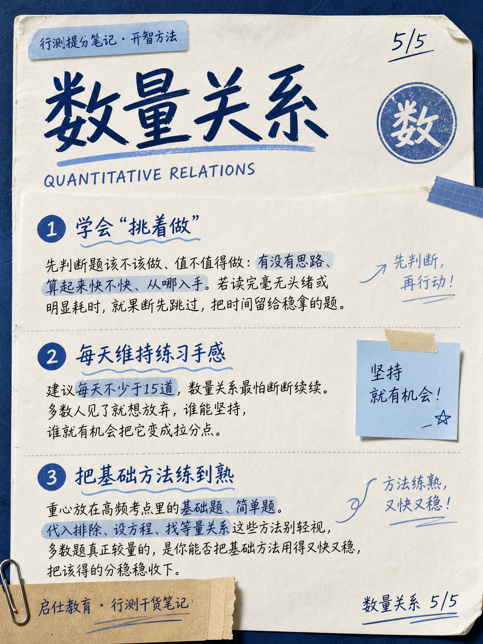 小红书风格知识卡片海报，竖版3:4比例，真实纸质纹理背景，深蓝… - 图片创意预览