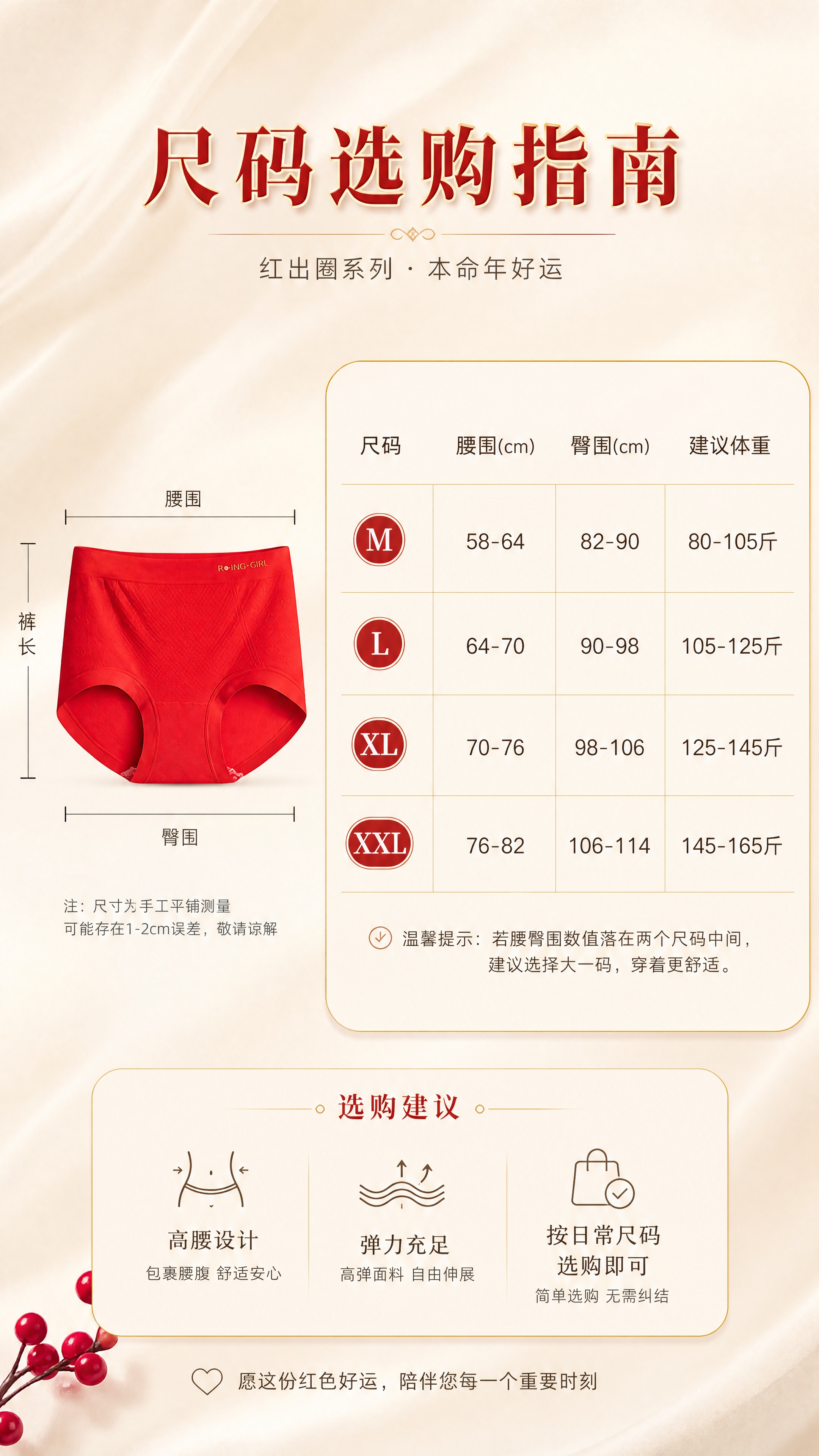 [商品] 使用【图1】红色内裤正面展示；商品处理：保留高腰版型… - 图片创意预览