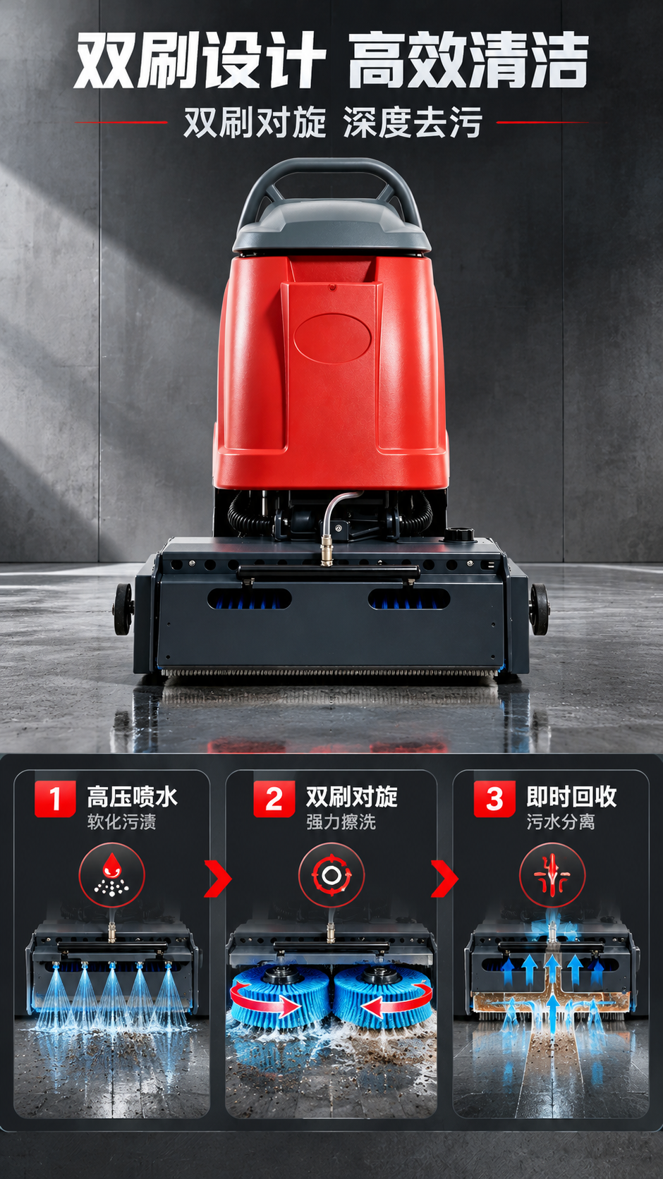 [商品] 使用【图2】自动扶梯清洗机正视图；保留红灰黑配色、双… - 图片创意预览