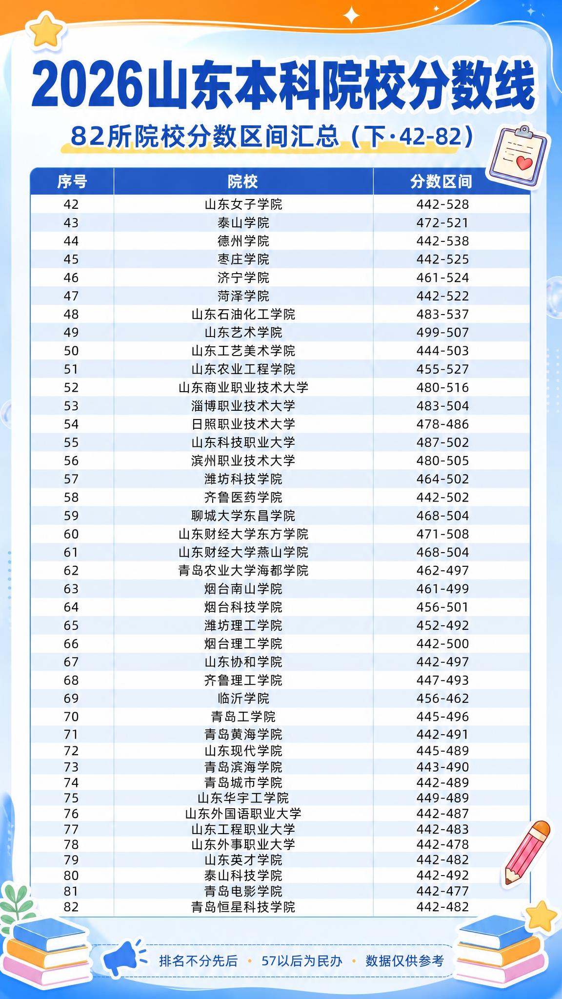 基于参考图，去掉右下角的二维码占位蓝色方块，将其替换为与左下角… - 图片创意预览