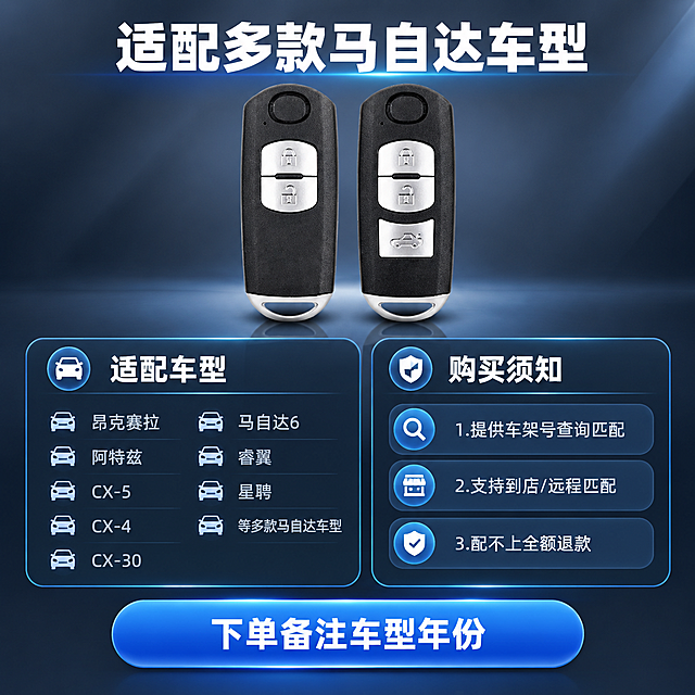[主图-5] 购买决策信息图，展示适配车型范围与购买须知，帮助用户快速确认是否适用。
[统一基调] 深色科技感商务风格，深灰蓝渐变背景，主标题白色粗体无衬线字体，辅助文字浅灰色，强调色为金属银蓝色，卡片与图标采用圆角矩形+细描边样式，整体专业高端有品质感。
[画面] 画面上方居中展示马自达智能遥控钥匙（两键款与三键款并排，占画面约30%）。下方分为左右两个信息区域：左侧区域标题为"适配车型"，用分组列表形式展示——昂克赛拉 阿特兹 CX-5 CX-4 CX-30 马自达6 睿翼 星骋 等多款马自达车型，每行一个车型名，前面配小车图标。右侧区域标题为"购买须知"，列出三条关键信息：1.提供车架号查询匹配 2.支持到店/远程匹配 3.配不上全额退款。底部有一个醒目的蓝色圆角按钮样式区域，写着"下单备注车型年份"。
[光影质感] 产品部分保持商业摄影质感，下方信息区域为平面信息图风格，卡片有轻微浮起阴影，整体层次清晰。
[配色] 背景深灰蓝渐变，产品黑色银色，信息卡片深灰底+银蓝色细边框，标题白色，列表文字浅灰色，底部按钮亮蓝色底白色字。
[文字版式] 画面顶部大标题"适配多款马自达车型"，白色粗体无衬线。左右两个区域各有小标题，白色粗体。车型列表与须知列表文字为浅灰色，字号适中。底部按钮文字"下单备注车型年份"为白色粗体居中。所有文字横排，清晰可读，信息层级分明。
[输出要求] 1:1正方形比例，文字清晰，产品清晰不变形，无错字，无杂乱元素，无水印，无平台Logo。