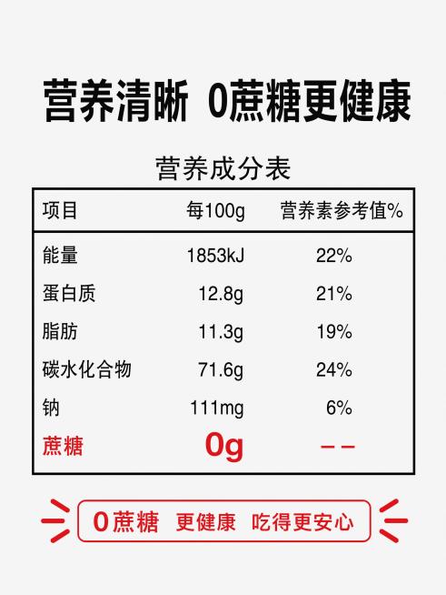 [第5屏] 营养成分展示，突出0蔗糖核心优势。本屏使用【图5】作为成分表主体。氛围风格：专业清晰信息展示，简约可信风格。元素布局：营养成分表放大居中，占屏约65%，完整保留原表所有信息，清晰标注蔗糖含预览效果