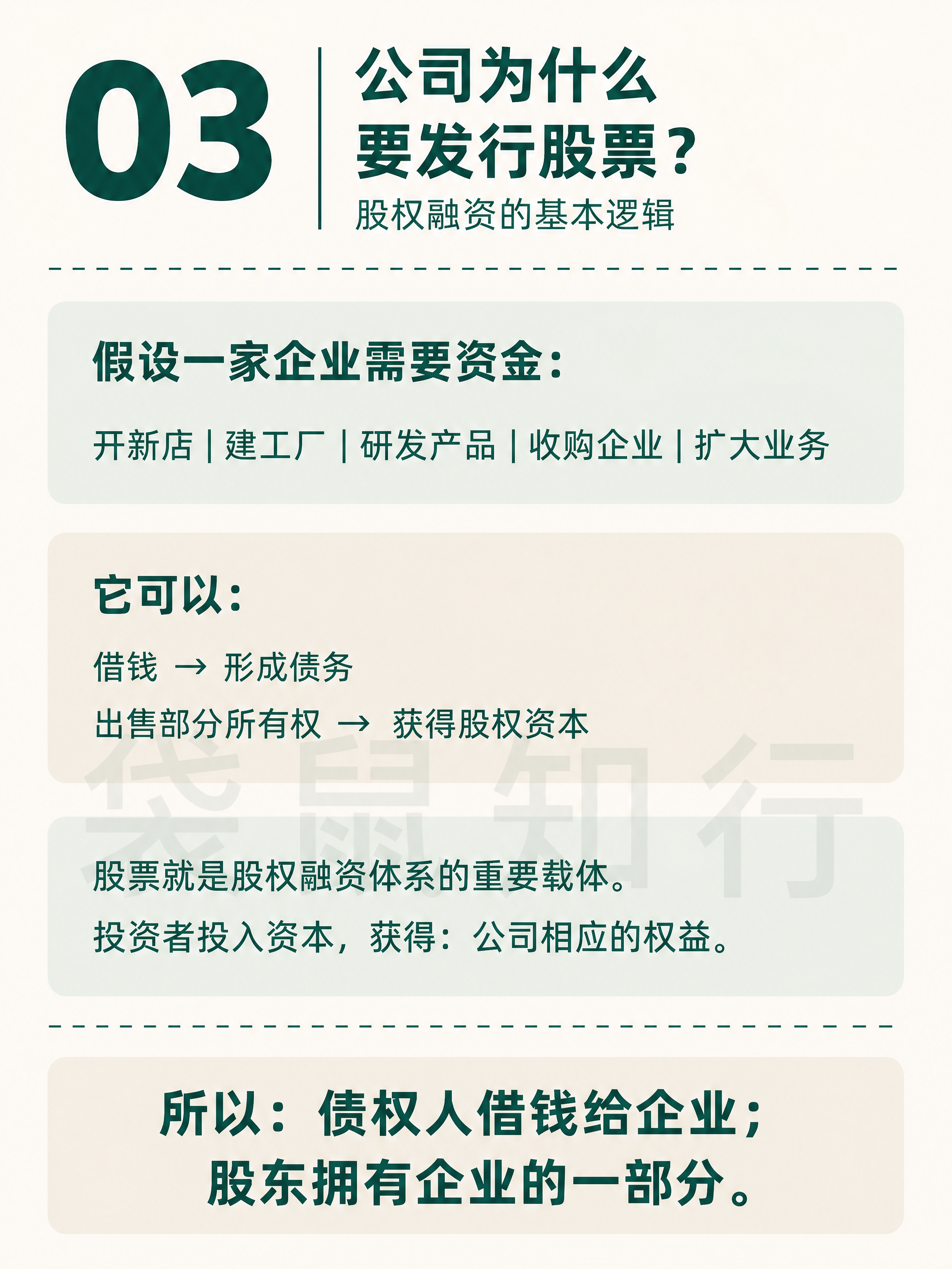 小红书知识卡片图文，严格参考图3的版式结构和字体大小比例。米白… - 图片创意预览