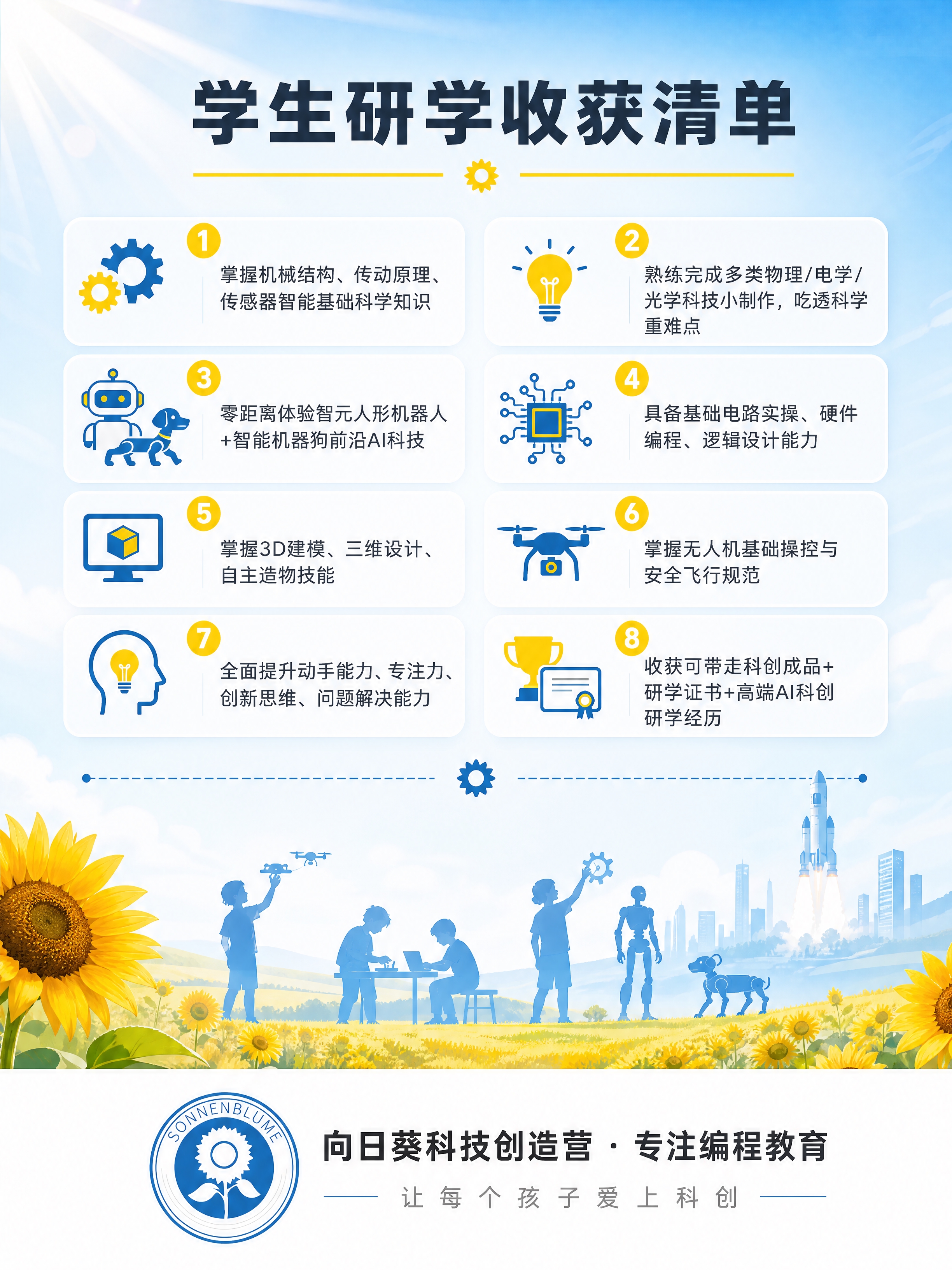 [商品] 使用【图1】向日葵科技编程logo，保留蓝白圆形向日… - 图片创意预览