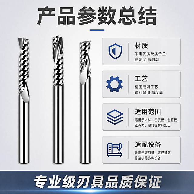 [主图5]单刃螺旋铣刀参数总结，左产品右参数列表，列材质工艺适用范围适配设备，顶部大字产品参数总结，底部标注专业级刃具品质保证，保持产品不变形，浅灰背景，1:1 4K，文字清晰，负向：变形水印文字错乱