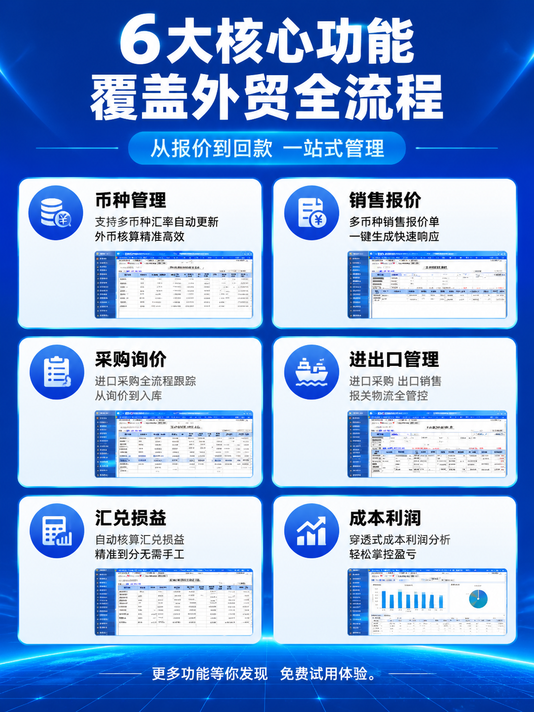 [详情页第3张 功能拆解] [商品] 使用【图1】胜拓ERP外… - 图片创意预览