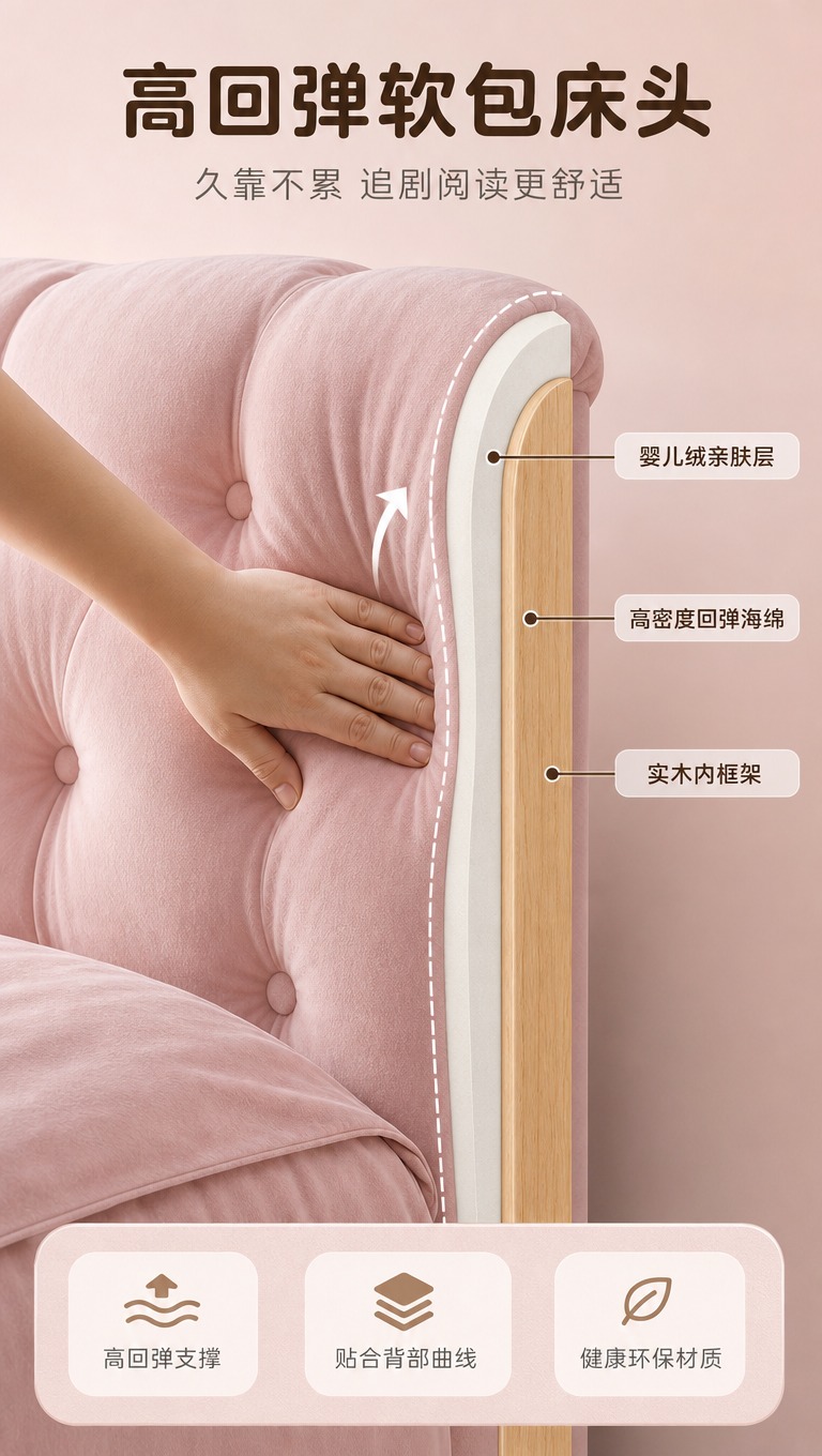 [商品] 使用【图1】粉色婴儿绒软包床；保留床头软包造型、拉扣… - 图片创意预览
