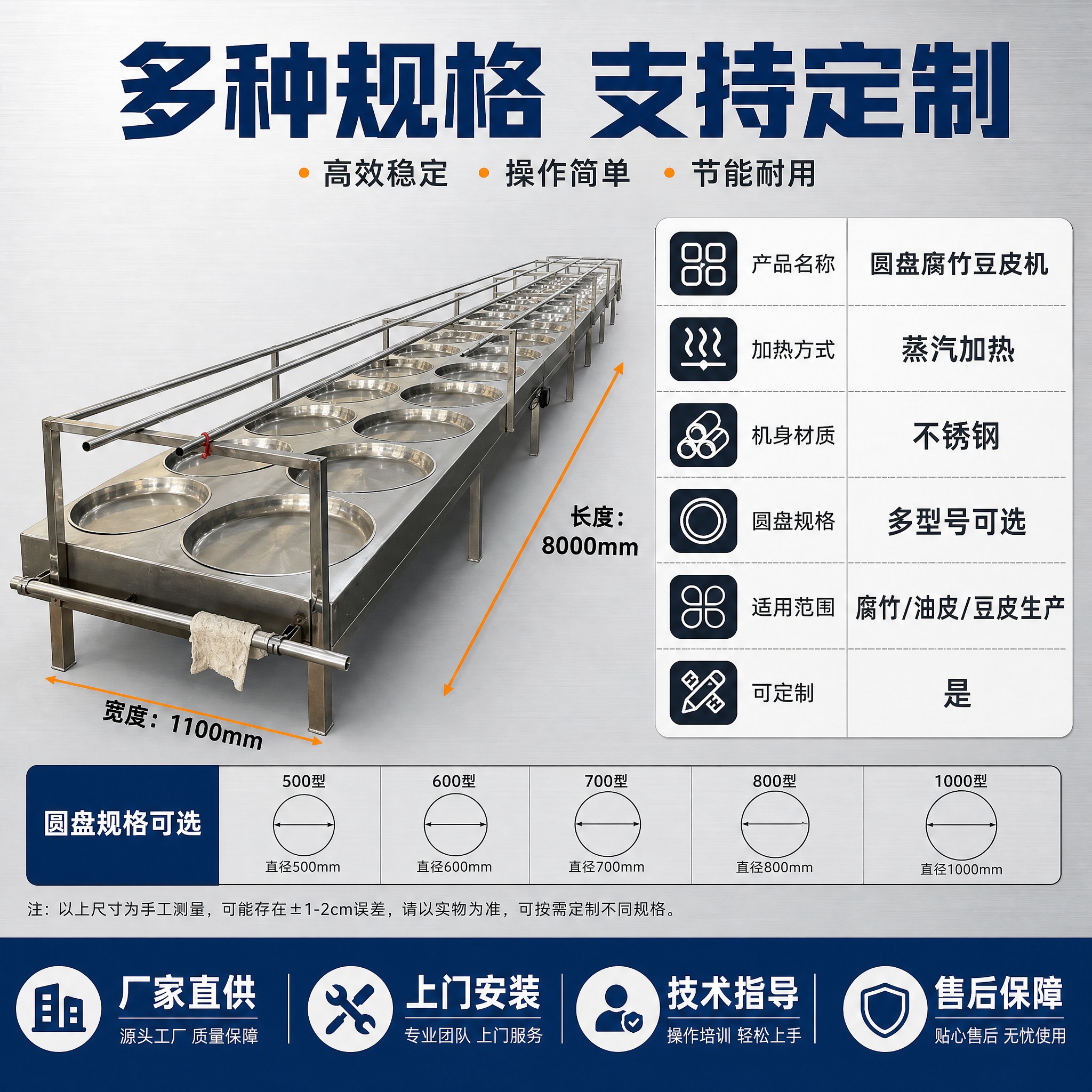 [主图-5] 圆盘腐竹豆皮机规格参数 型号与尺寸说明。 [统一… - 图片创意预览