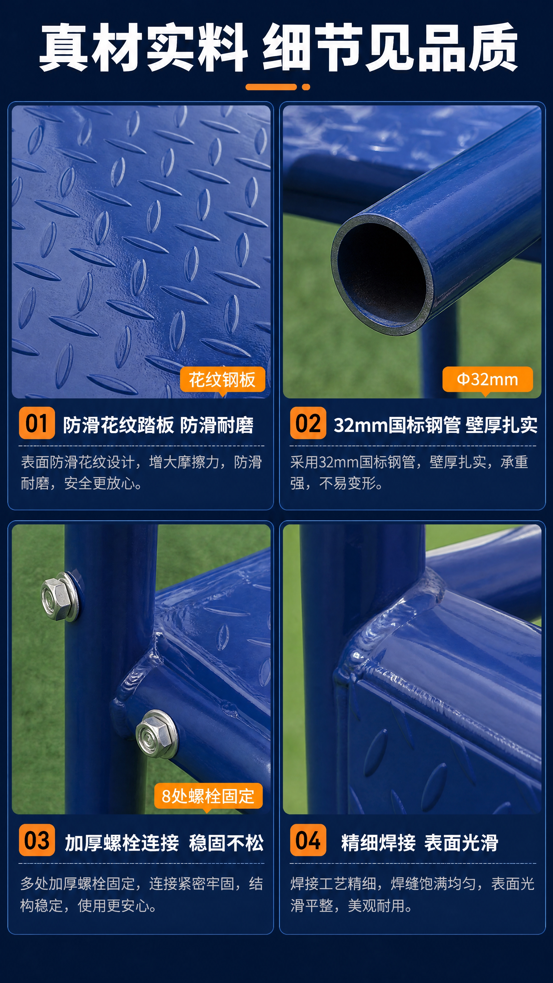 [商品] 使用【图5】防滑花纹踏板特写；保留蓝色花纹钢板纹理、… - 图片创意预览