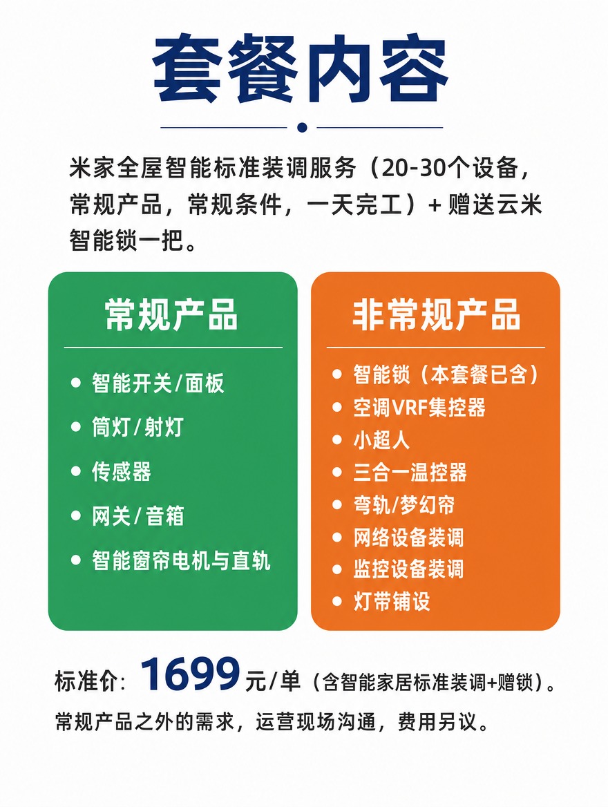 [商品] 无实物商品，本页为米家全屋智能装调服务套餐内容信息说… - 图片创意预览