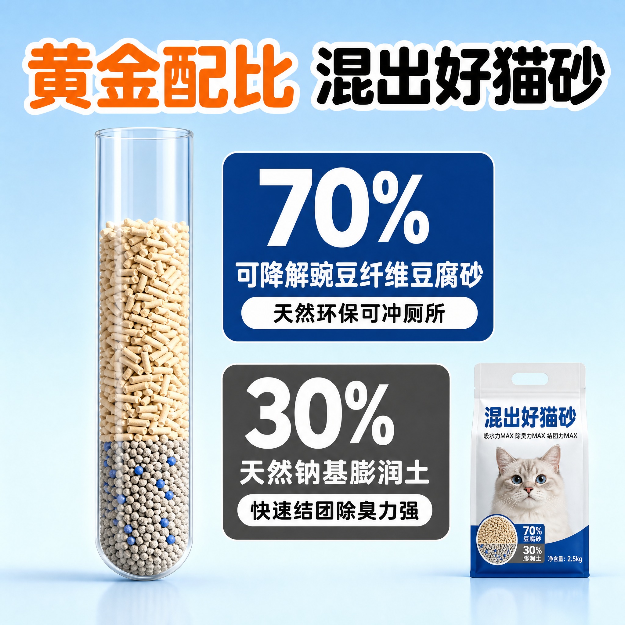 [主图-3] 成分配方展示 70%可降解豌豆纤维豆腐砂 + 3… - 图片创意预览