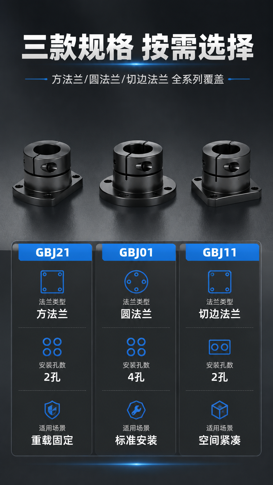 [商品] 使用【图1】三款黑色开口型法兰座导向轴支座，从左到右… - 图片创意预览