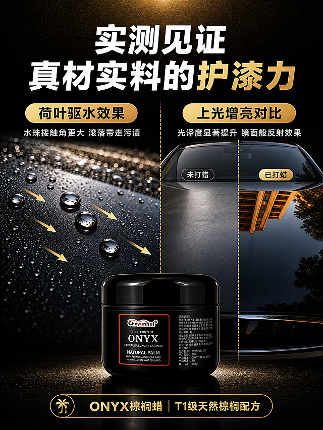 [商品] 使用【图1】Cheyunhui ONYX 棕榈蜡黑色圆罐；保留罐体形状、黑色亮面材质、红色边框标签、Cheyunhui Logo、ONYX 字样等原貌；底部居中展示，做商业精修，标签清晰。
[画面] 目标：实测见证，展示护漆力。构图：顶部大标题，中部左右分栏（左：荷叶驱水效果特写，右：上光增亮前后对比），底部产品居中+底部品牌条；阅读动线从上到下；背景为深色质感，左右两区用金色虚线分隔。
[视觉] 套系策略：风格=黑金高端汽车护理商业摄影；标题字=粗黑体+白金色渐变；正文字=简洁无衬线体；主色=深炭黑；背景延展=基于深炭黑做细腻颗粒纹理和顶部金色光晕；强调色=香槟金，用于标题、标签、箭头、分隔线和底部品牌条；标题色=白+金；正文色=白色；组件=金色圆角标签、金色箭头、金色虚线分隔、底部椭圆形品牌条；光影=顶部暖光，水珠和漆面有高光反射，产品有聚光。
[文字] 顶部主标题「实测见证 真材实料的护漆力」（白+金大字）；左区上方金色标签「荷叶驱水效果」，副标题「水珠接触角更大 滚落带走污渍」，配金色箭头指向水珠；右区上方金色标签「上光增亮对比」，副标题「光泽度显著提升 镜面般反射效果」，中间虚线分隔，左右标注「未打蜡」「已打蜡」；底部椭圆形品牌条「ONYX棕榈蜡 | T1级天然棕榈配方」；文字均横排。
[规格] 图片比例3:4竖版，4K，负向提示：避免变形、错字、文字过小、产品标签错乱、罐体形状改变、冷蓝背景。
