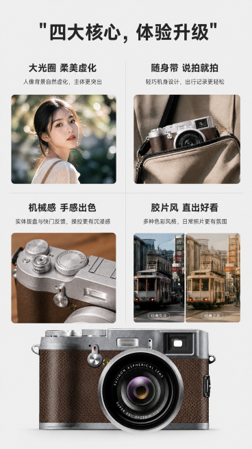 [第4屏] 核心功能演示分区展示，展示数码相机四大核心优势。本屏使用【图1】商品主体参考，保持产品外观与原图一致。
[氛围/风格] 清晰功能展示，简约科技风，图文分区排版，专业商业设计感。
[元素布局预览效果
