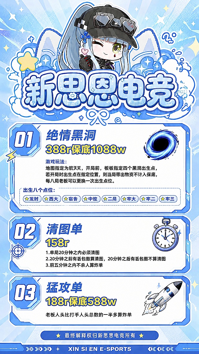 复刻参考图风格：蓝白色调Q版二次元电竞海报，保留顶部Q版二次元白发人物，保持人物和原有风格不变，整体版式和结构参考原图。
主标题："新思恩电竞"
第一板块：
项目名称："绝情黑洞"
价格与保底："388r保底1088w"
游戏玩法：地图指定为航天，开局前，板板指定四个黑洞出生点，若开局时出生点在指定位置，则当局带出物资不计入保底，每八局老板可以更换一次出生点位。
出生八个点位:发射，西大，宿舍，中控，二员，牢大，牢二，牢三

第二板块：
清图单 "158r"
单局20分钟之内必须清图，20分钟之前有丢包撤算清图，20分钟之后有丢包撤不算清图，前五分钟之内不杀人算炸单。

第三板块：
猛攻单 "188r保底588w"
老板人头比打手人头总数的一半多算炸单

底部标注："最终解释权归新思恩电竞所有"
整体保持蓝白清新配色，版式分区清晰，所有文字清晰可读，保留星星云朵装饰元素，8K超高清画质