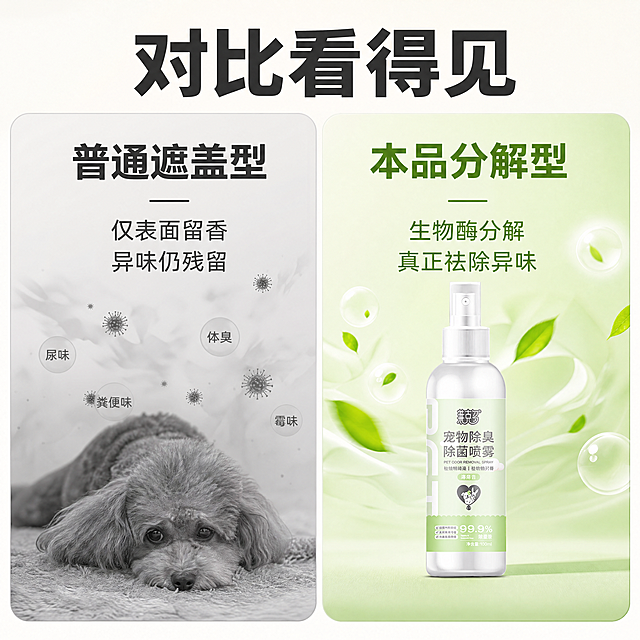 [主图-7] 除臭效果痛点对比图
[氛围风格] 直观清晰，拼多多风格
[画质] 商业摄影质感、光线柔和通透、产品清晰真实、画面干净高级
[元素] 画面左右分两栏对比，左侧卡片写"普通遮盖型"，仅表面留香 异味仍残留；右侧卡片写"本品分解型"，生物酶分解 真正祛除异味，产品放置在右侧卡片中心位置，保持产品外观与原图绝对一致，杜绝变形色差。整体画面干净，左右对比清晰，满屏无边框
[光影] 均匀明亮光线，左右对比明暗一致，信息清晰可读
[配色] 左侧浅灰底，右侧浅绿色底，对比分明
[视角构图] 左右均分平视构图，对比直观
[文字版式] 顶部大字写"对比看得见"，左右卡片标题加粗放大，说明文字缩小，对比信息清晰展示，产品不遮挡文字，整体层次分明
[比例分辨率] 1:1比例，4k分辨率，文字清晰可辨，超高清
[负向提示词] 变形，水印，文字错乱，产品图模糊，背景杂乱