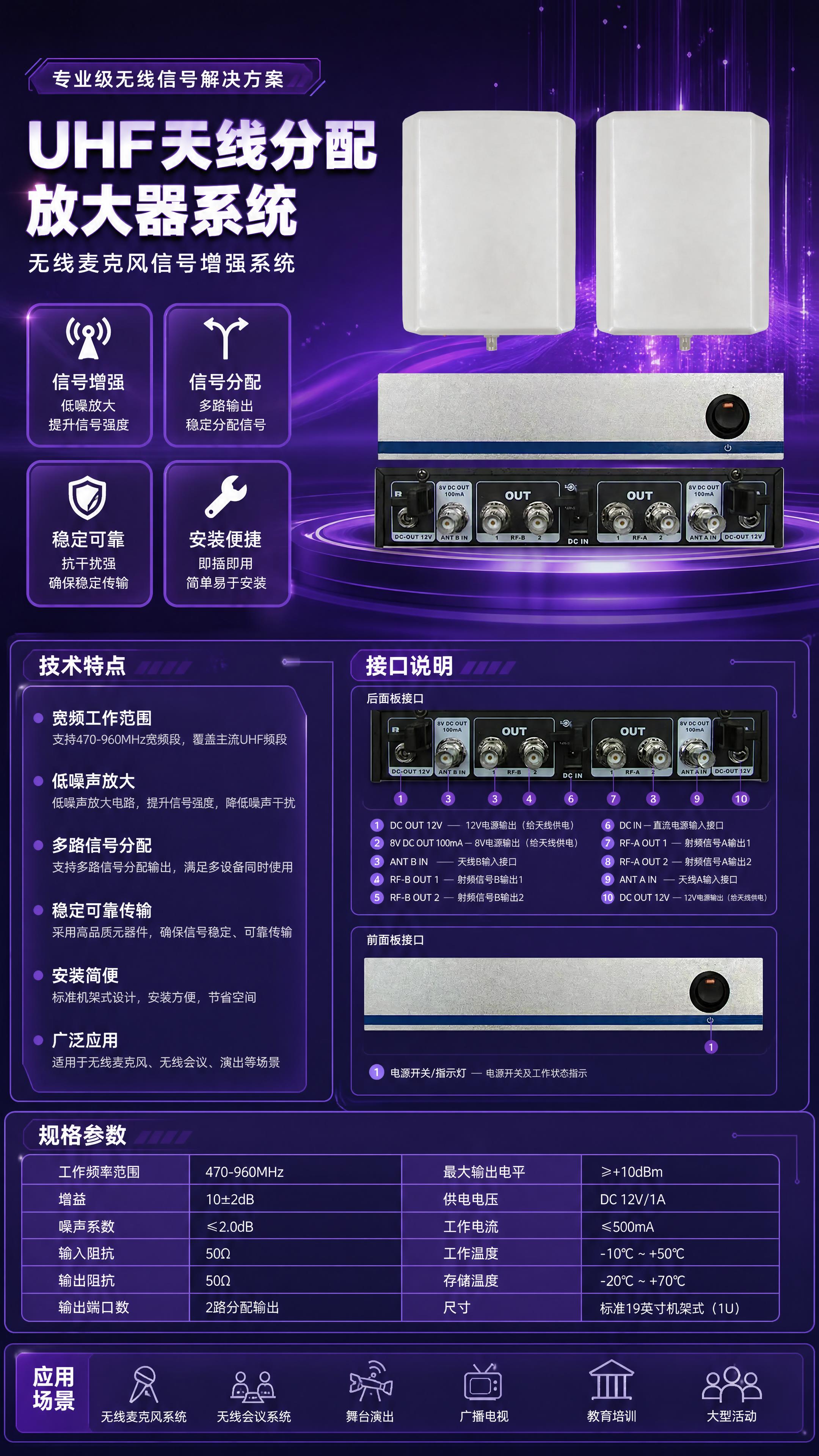 电商详情页设计，UHF天线分配放大器系统，无线麦克风信号增强系… - 图片创意预览