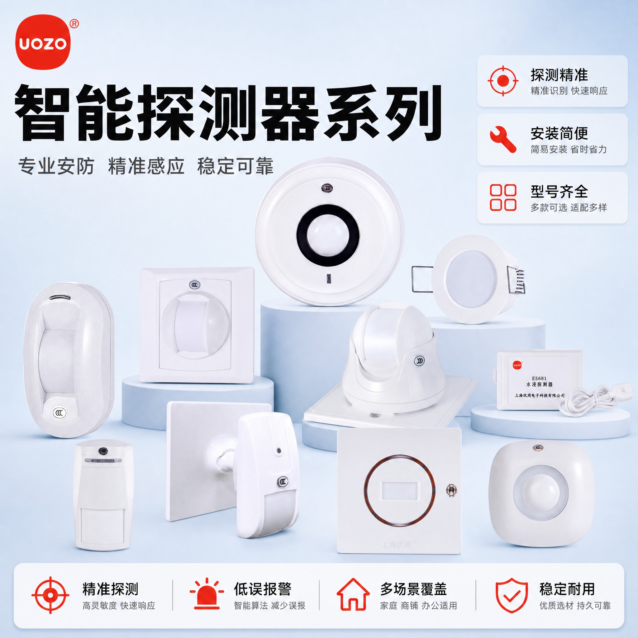 [主图-1] 首图点击率：全系列探测器全家福展示，突出品牌专业… - 图片创意预览