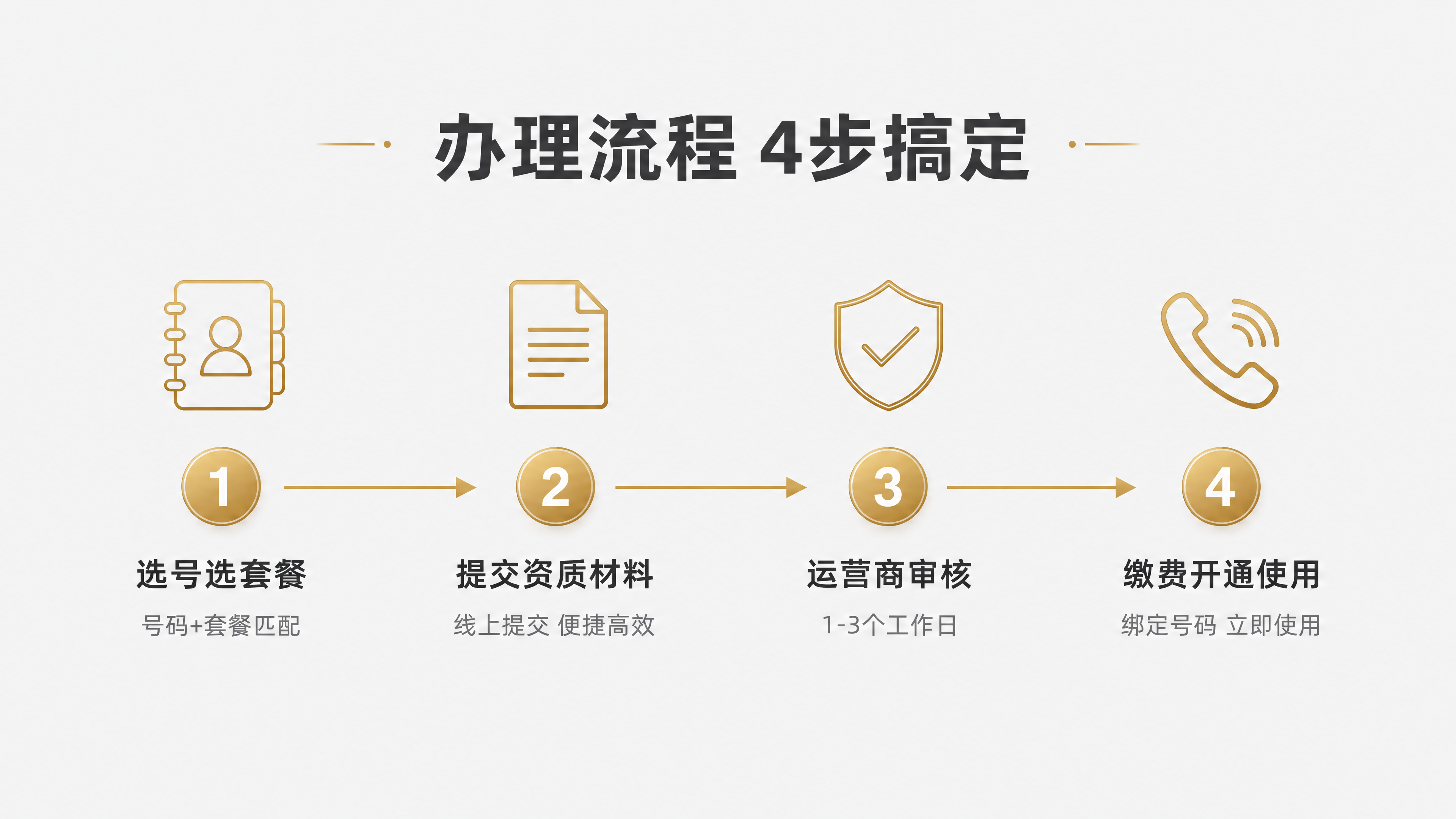 公众号文中插图，商务高级风，16:9横版，版式精美，信息图质感… - 图片创意预览