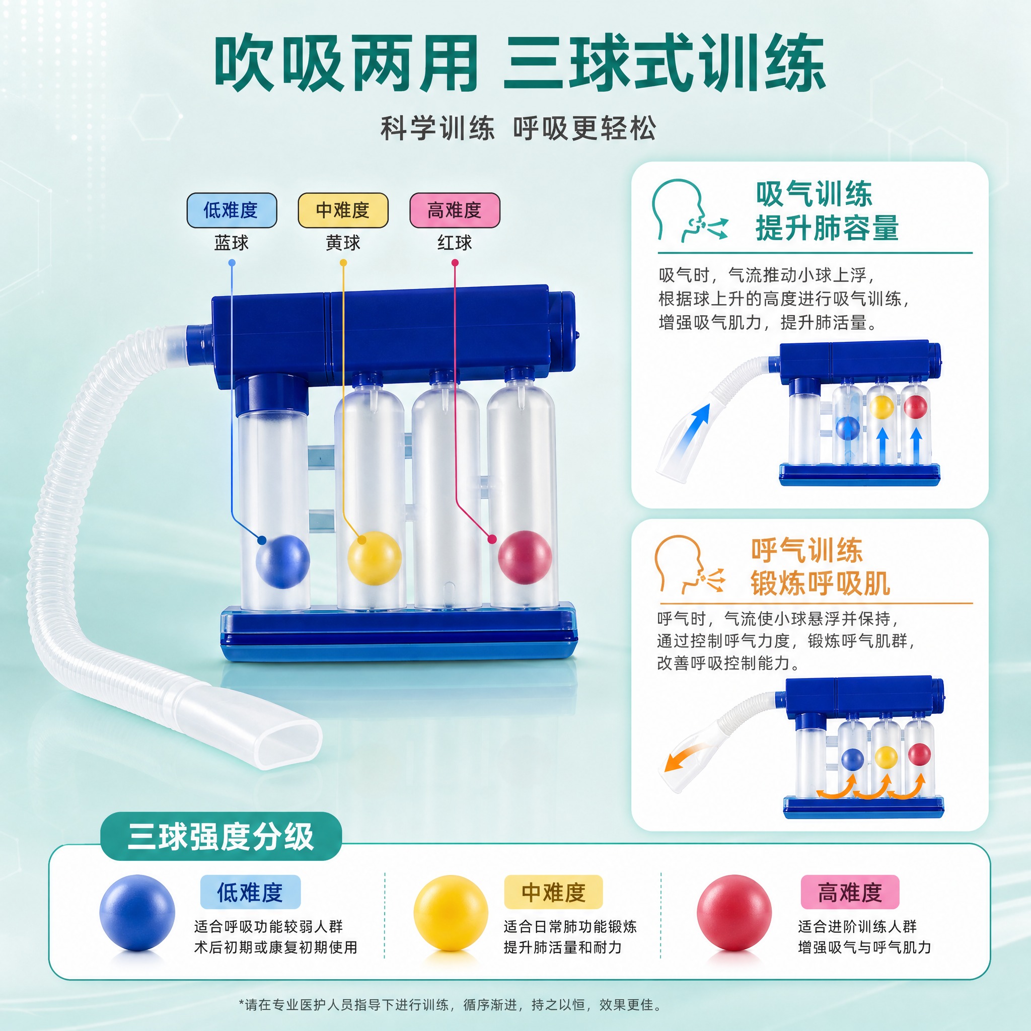 [主图-2] 核心功能卖点图，讲解三球式呼吸训练器的吹吸两用工… - 图片创意预览