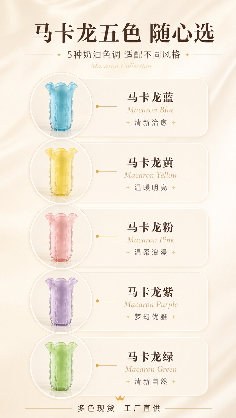 [商品] 使用【图1】马卡龙蓝、【图2】马卡龙黄、【图3】马卡… - 图片创意预览