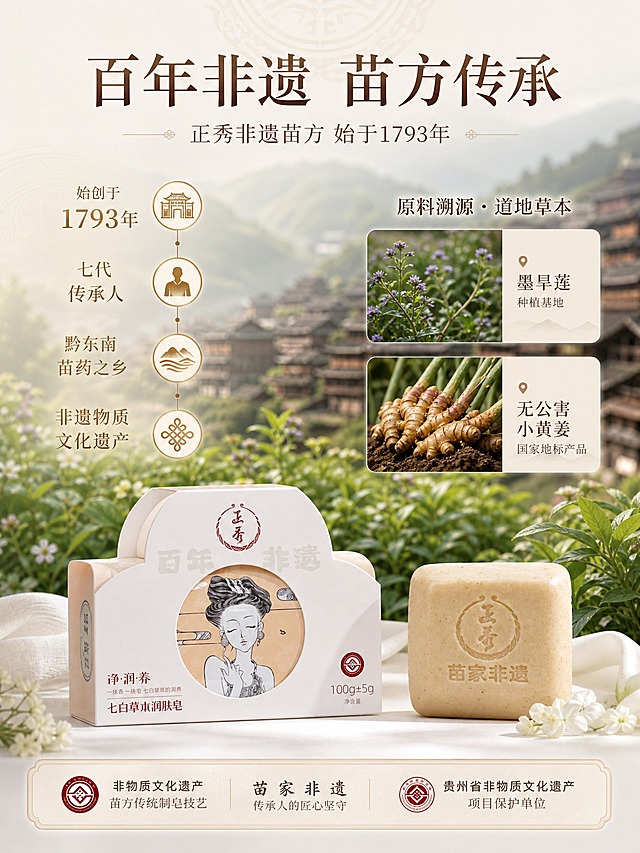 [详情页-2] 品牌背书页，展示230年非遗传承与原料溯源实力。
[商品] 使用【图5】正秀七白草本润肤皂包装盒；保留包装上正秀Logo、非遗标识、产品名称等所有文字与图案；清晰化处理，不改变外观。
[画面] 页面目标：建立品牌信任，传递非遗传承价值。构图：上下分栏，上半部分为黔东南苗族村寨与草本种植基地的虚化场景，下半部分为产品包装盒与非遗徽章。左侧时间轴展示“1793年始创 七代传承 230年历史”，右侧展示原料溯源：墨旱莲种植基地、无公害小黄姜种植基地。
[视觉] 套系策略：风格=东方草本高级商业摄影；标题字=优雅细衬线体；正文字=简洁无衬线体；主色=米白+浅棕褐；背景延展=米白色渐变、传统纹样暗纹、柔光朦胧感；强调色=暖金色；标题色=深棕褐；正文色=中棕褐；组件=圆角浅底信息卡、纤细引线、圆形图标；光影=左前侧柔和自然光。
[文字] 顶部主标题“百年非遗 苗方传承”，副标题“正秀非遗苗方 始于1793年”。左侧时间轴文字：“始创于1793年 / 七代传承人 / 黔东南苗药之乡 / 非遗物质文化遗产”。右侧原料溯源文字：“墨旱莲种植基地 / 无公害小黄姜 国家地标产品”。底部放置非遗认证徽章。
[规格] 图片比例3:4竖版，2K，避免变形、错字、文字过小、冷蓝背景、产品颜色改变、结构失真。