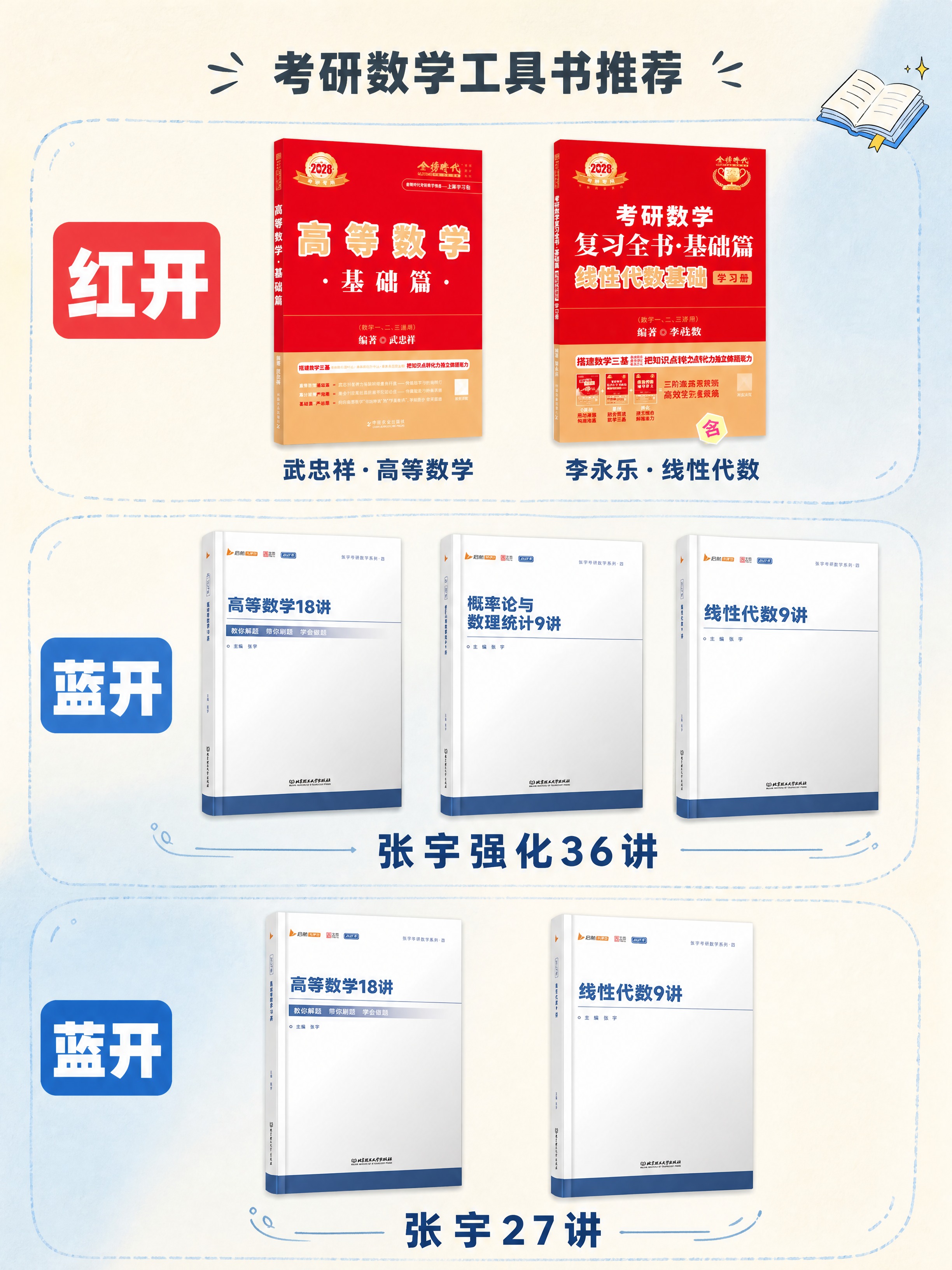 小红书笔记大字封面，配图大字，ins清新风格，版式精美，小红书… - 图片创意预览