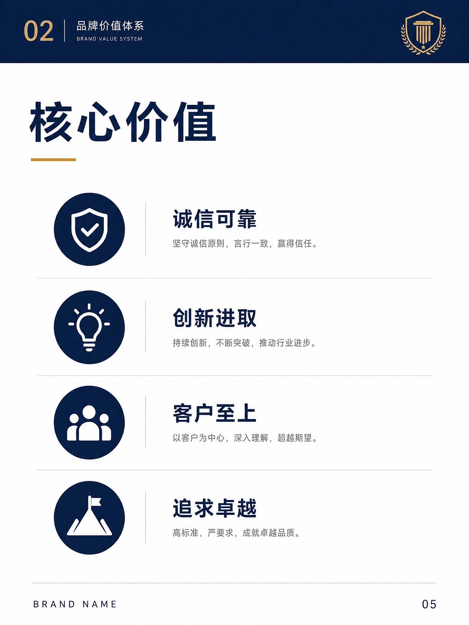 品牌手册内页设计，竖版A4比例，专业权威风格，白色背景。页面顶… - 图片创意预览