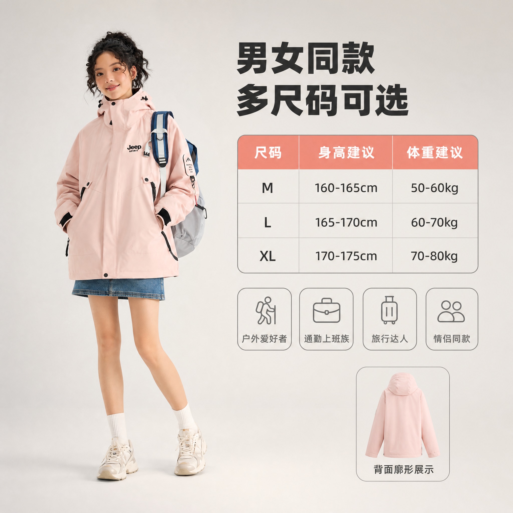 [主图-5] 补充说明图，主题为尺码推荐与适用人群说明。 [统… - 图片创意预览