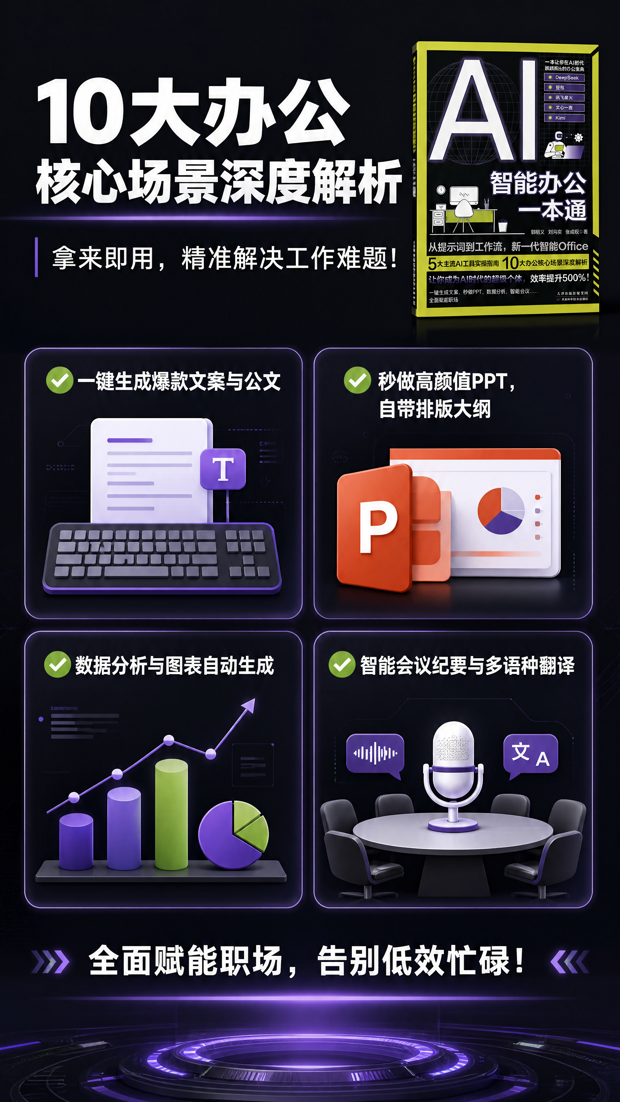 [商品] 使用【图1】《AI智能办公一本通》书籍；保留封面全部… - 图片创意预览