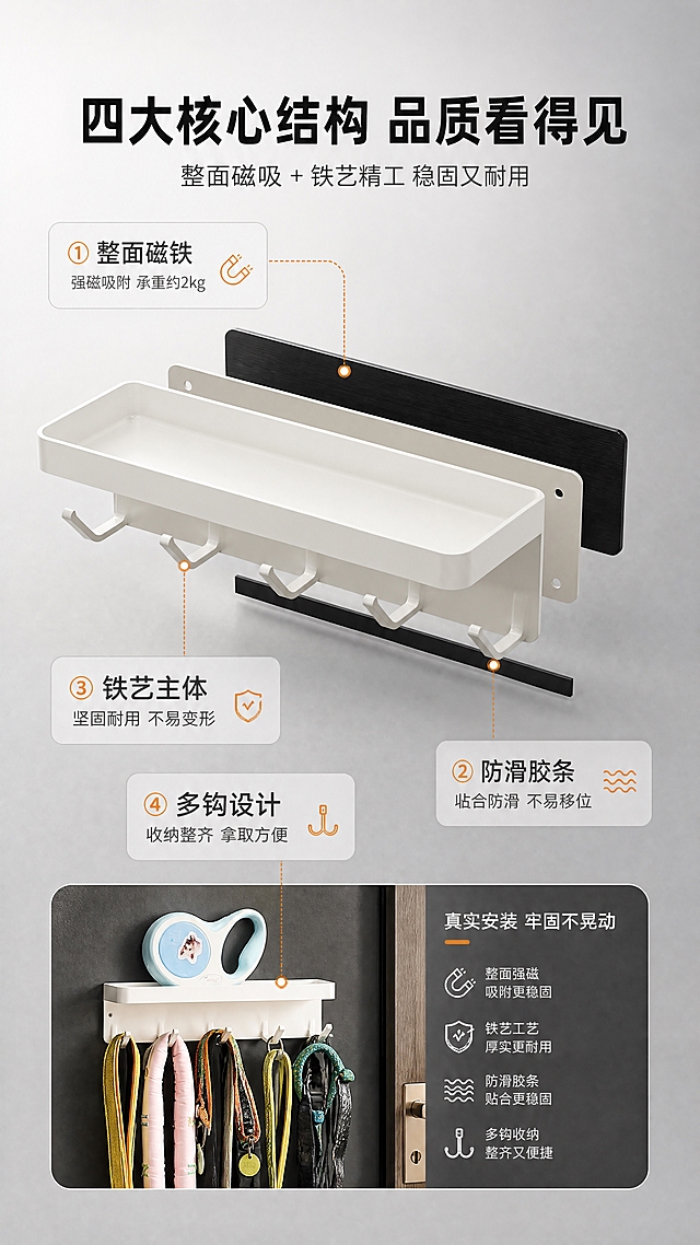 [商品] 使用【图2】磁吸结构剖面示意作为主要参考，结合【图1】产品外观；保留产品长方形置物台+下方挂钩的整体结构、背面整面磁铁、底部防滑胶条、铁艺材质；商品处理：保留磁吸层、防滑胶条层、铁艺主体层的三层结构，清晰展示内部构造，增强磁铁黑色质感与胶条细节，不改变产品真实结构与功能方向。
[画面] 目标：结构解析页，拆解产品四大核心结构，让消费者理解整面磁吸与铁艺做工的优势。构图：中心产品剖面+四周引线标注，产品占画面约55%，位于画面中央偏上，呈斜侧45度角悬浮展示，背面磁吸结构清晰可见；阅读动线从中心产品向四周扩散，前景为剖面产品主体，中景为引线与标注，后景为浅灰渐变背景；场景为产品结构展示，搭配局部真实安装小图辅助理解。
[视觉] 套系策略：风格=现代简约家居收纳商业摄影；标题字=粗黑体；正文字=常规无衬线黑体；主色=哑光黑+深灰；背景延展=基于深灰/炭黑做深浅层级渐变、哑光金属与漆面质感；强调色=暖橙色，仅用于小面积图标、引线高亮和卖点标签；标题色=深炭黑；正文色=中深灰；组件=圆角浅灰信息卡、细白线引线、圆角标签；光影=左前侧柔和自然光，金属边缘有清晰高光，柜体有细腻哑光质感。
[文字] 顶部主标题：「四大核心结构 品质看得见」，副标题：「整面磁吸 + 铁艺精工 稳固又耐用」；4条引线标注对应4个结构：① 整面磁铁 — 强磁吸附 承重约2kg ② 防滑胶条 — 贴合防滑 不易移位 ③ 铁艺主体 — 坚固耐用 不易变形 ④ 多钩设计 — 收纳整齐 拿取方便；右下角配小型真实安装场景缩略图；文字全部横向排版，标注清晰不重叠。
[规格] 图片比例9:16竖版，4K分辨率，负向提示：避免结构错误、产品变形、文字遮挡关键部位、文字过小、错字、塑料感、冷蓝背景、绝对化宣传语。