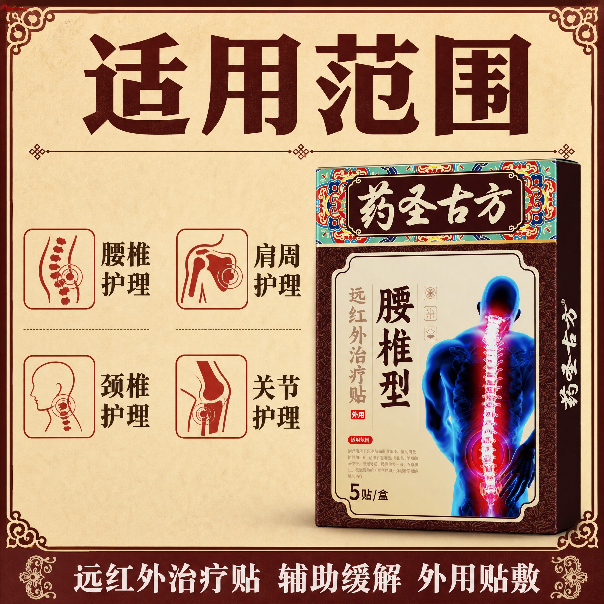 [主图-2] 适用范围说明 大字报风格 清晰展示产品适用部位… - 图片创意预览