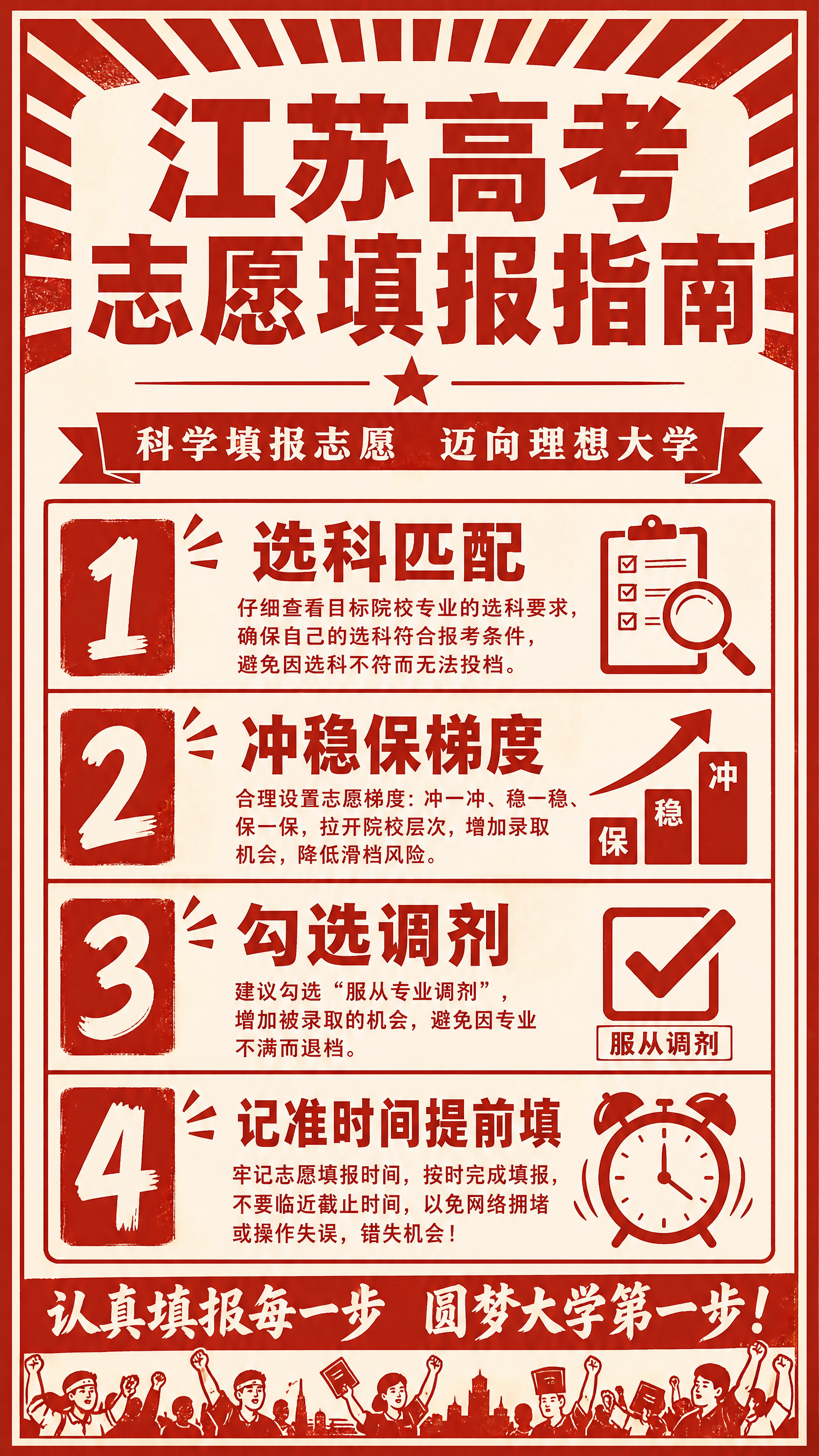 江苏高考志愿填报指南科普攻略红色大字风竖版海报 - 图片创意预览