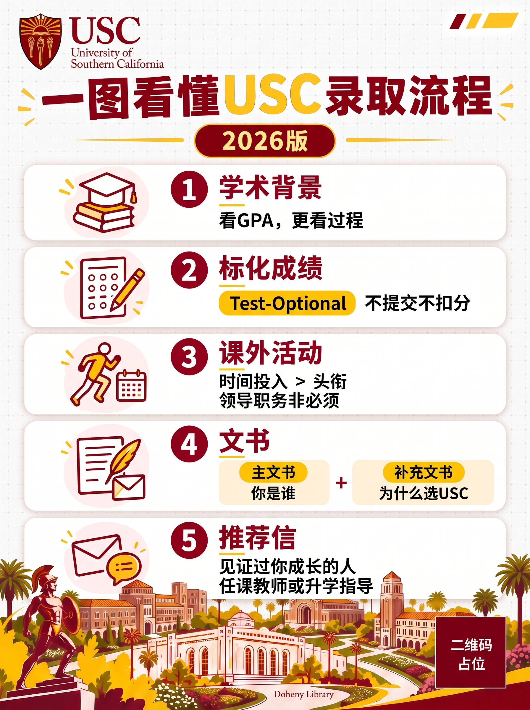 更改尺寸.变成小红书尺寸1242×1656 - 图片创意预览