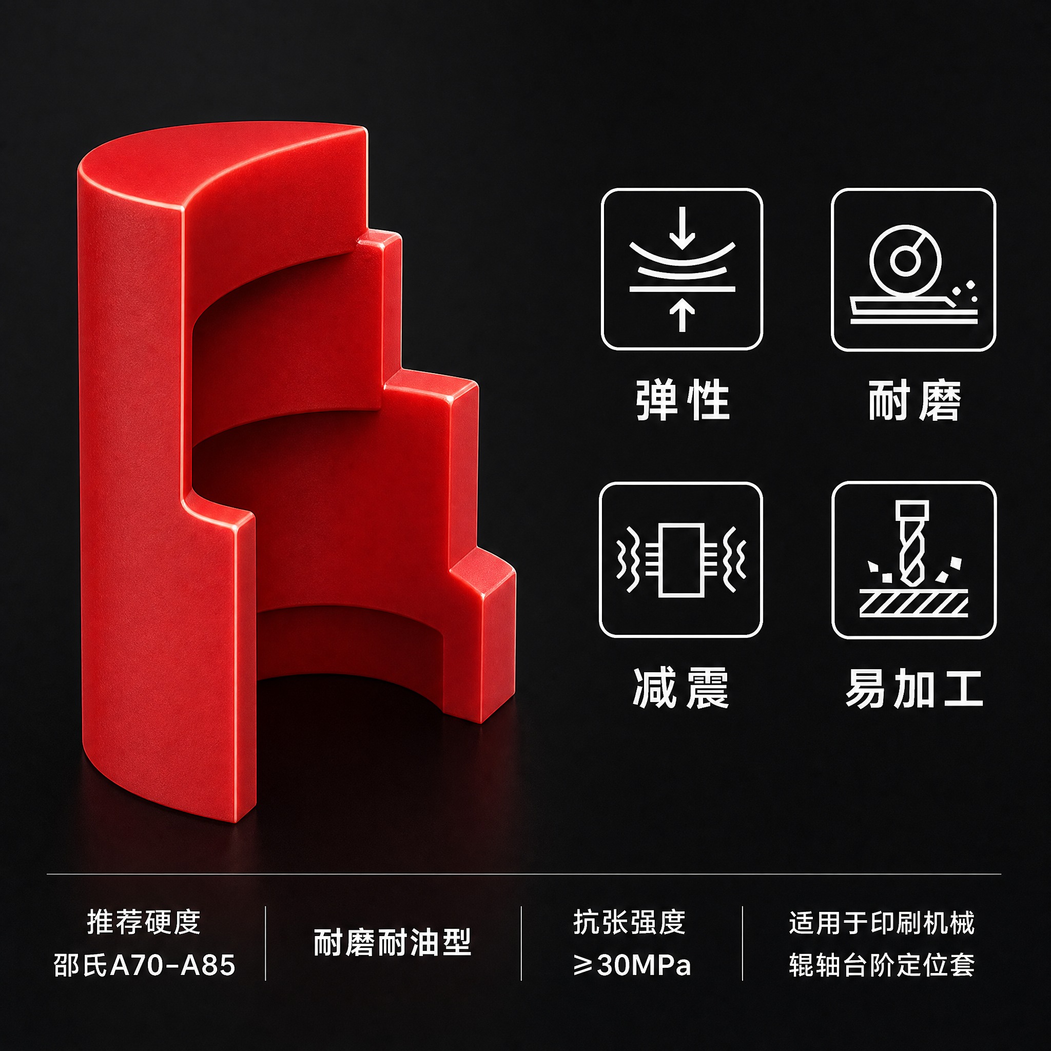 [主图-3] 材质卖点图，极简科技风，突出实心红PU的四大核心… - 图片创意预览