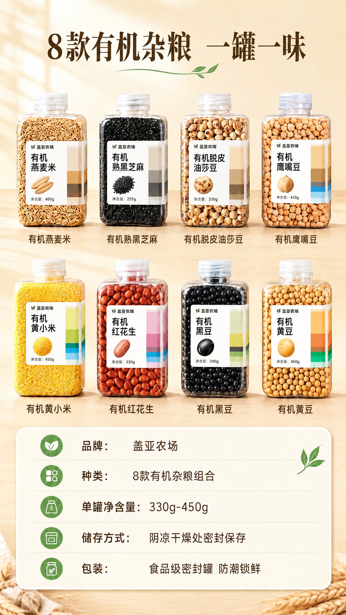 基于第一张参考图的整体版式、背景、标题、下方参数信息栏，修改8… - 图片创意预览