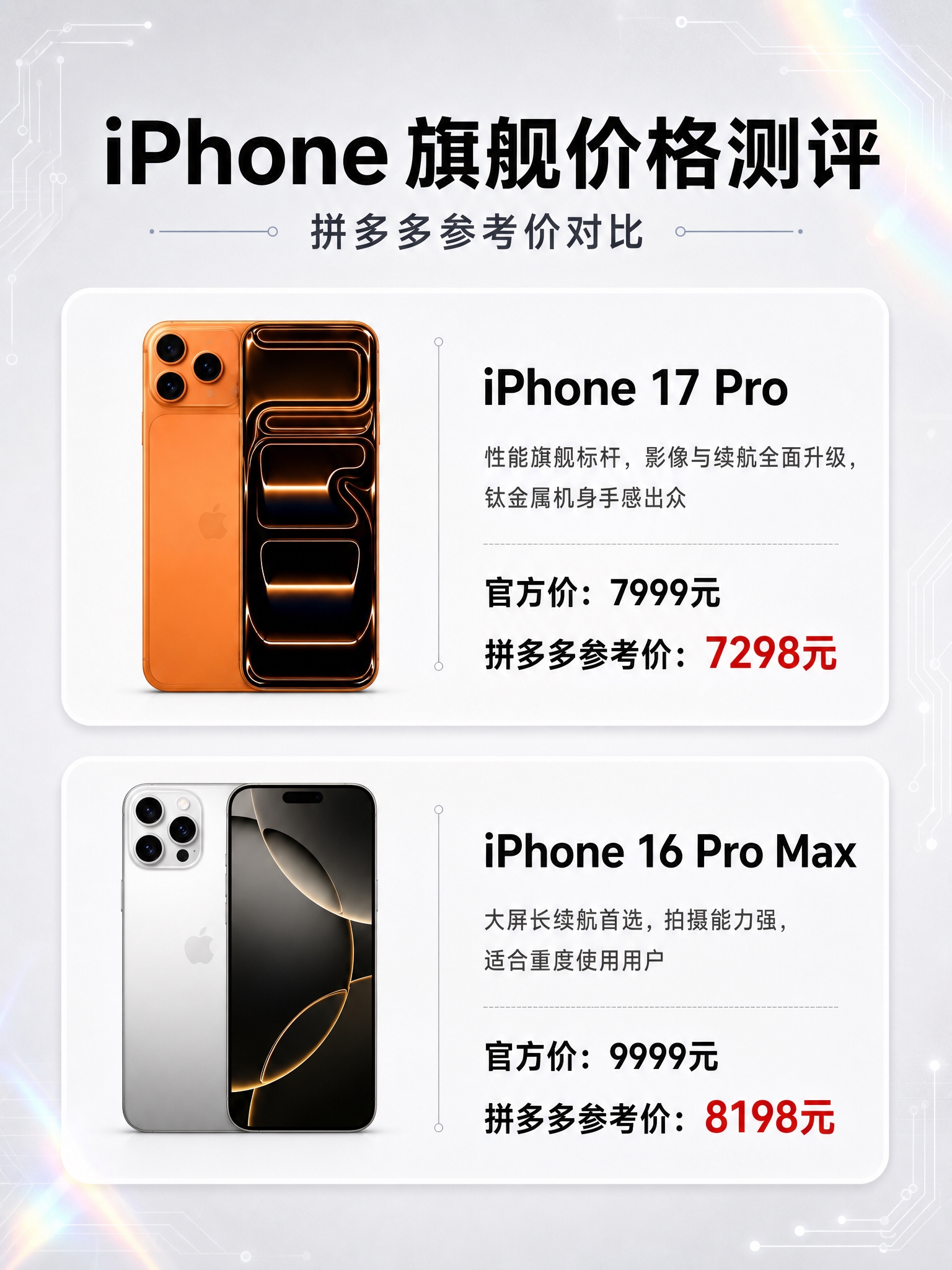 一张iPhone手机价格测评海报，竖版3:4比例，黑白浅色高级… - 图片创意预览