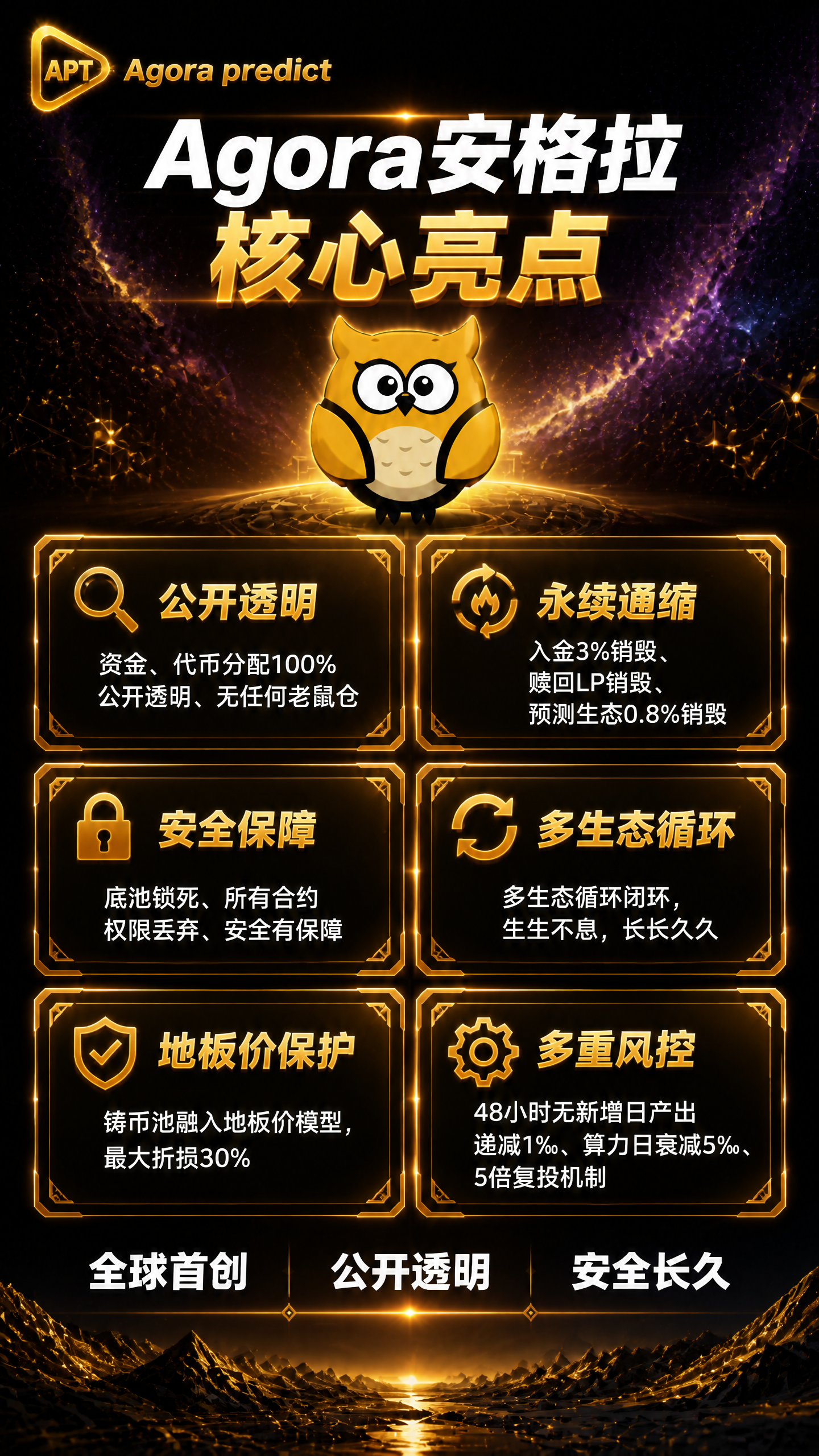 区块链黑金高级感海报，9:16竖版。深邃黑色宇宙星云背景，紫色… - 图片创意预览