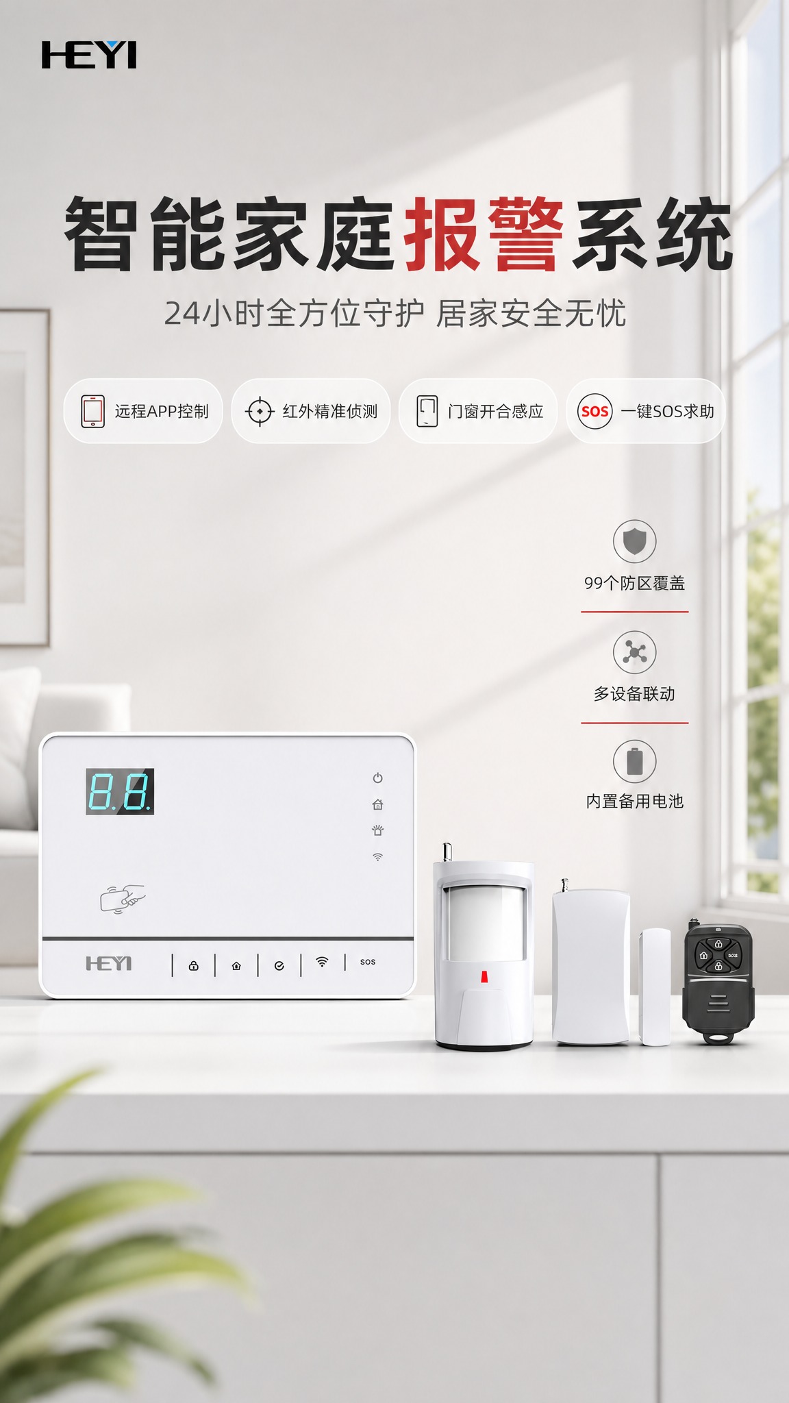 [商品] 使用【图1】智能家庭报警系统全套设备；保留白色主机（… - 图片创意预览