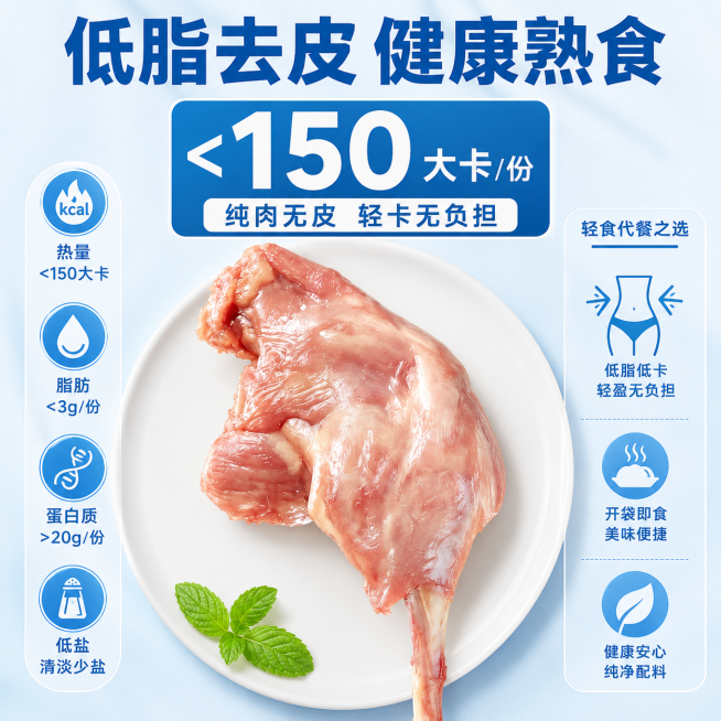 [主图-11] 营养数据展示，低脂低卡健康熟食。
[氛围风格] 数据可视化展示，清晰直观突出健康属性。
[画质] 高清商业设计，清晰干净，信息直观。
[元素] 大块去皮盐水鸭腿放在画面中央，旁边用图形预览效果