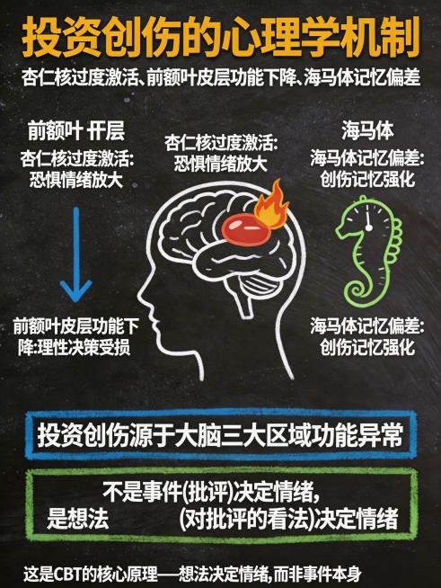 保留图片中所有文字、图标、背景等内容，仅删除左上角和右下角的水印预览效果