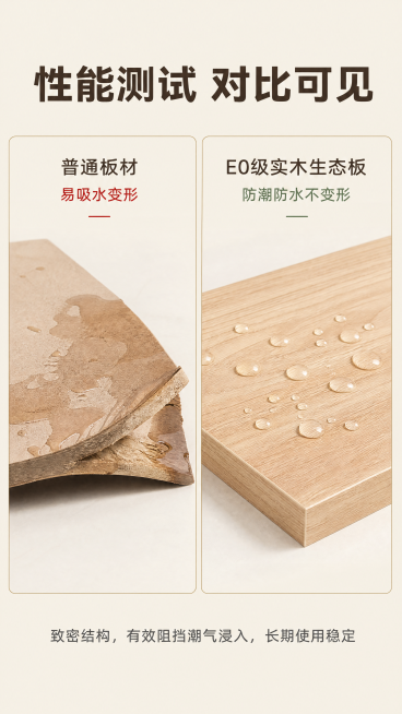[第6屏] 性能测试对比-E0级实木生态板性能测试展示，对比普通板材与本款产品差异。保持风格统一。
[氛围/风格] 专业对比风，清晰直观，浅调专业质感。
[元素布局] 顶部主标题，画面主体分为左右两栏预览效果