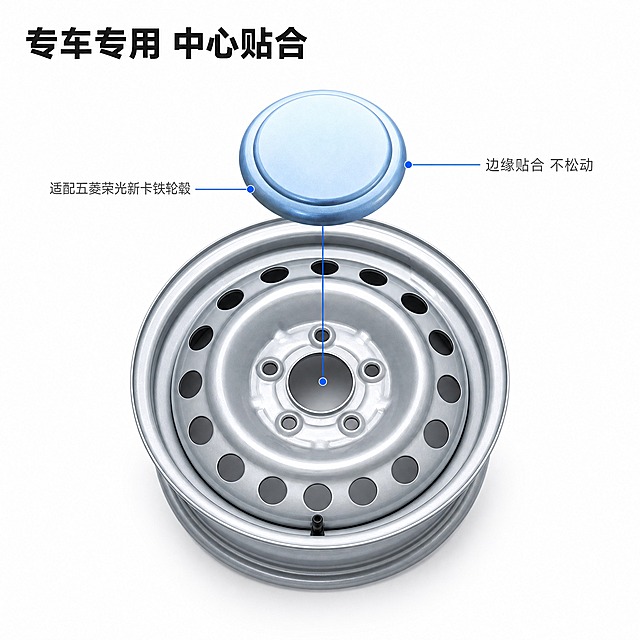 [主图-2] 五菱荣光新卡铁轮毂中心盖 适配关系图 唯一任务 讲清专车专用与中心位贴合度
[统一基调] 纯白影棚背景 底部带极淡均匀灰调接触阴影 冷银灰调 干净现代 主标题用深炭黑加粗无衬线黑体 辅助文案中灰常规字重 强调色只用科技蓝 用于胶囊标签和引线 产品四周留白充足 不加厚重色块底板 不加边框 不混用其他字体
[画面] 背景为一台五菱荣光新卡钢制铁轮毂的正面俯视图 占画面约 70% 银色钢圈 鼓形轮辐 一圈均匀散热孔与中心五孔安装位真实清楚 这不是商品本体 只是适配对象 ；五菱荣光新卡铁轮毂中心盖以分解悬浮姿态出现在钢轮中心孔位的正上方 与中心孔位保持同轴对齐的真实对应关系 盖子下沿与中心孔位轮廓大小匹配 一条科技蓝细引线从盖子中心连到轮毂中心孔位 线上题目写「适配五菱荣光新卡铁轮毂」；另一条细引线从盖子外沿指向轮毂中心台阶 线上写「边缘贴合 不松动」；两条引线都是细直线带圆点端点 不描边不遮挡产品
[光影质感] 影棚柔光主光从上向下均匀覆盖 轮毂钢面呈现冷银金属反光 中心盖保持同向高光 轮毂下方有柔和的接触阴影 两者光影方向一致
[配色] 纯白背景 银灰金属主体 深炭黑标题 科技蓝为唯一强调色
[文字版式] 左上角题竖排 title「正确适配点」改为横排深炭黑加粗短标「专车专用 中心贴合」；引线标注字体为中灰小号 不遮挡轮毂与盖子
[输出要求] 1:1 正方形画幅 高清 中文文字清晰可读 无错字 中心盖外观结构材质颜色与输入图完全一致 禁止变形 禁止出现平台 Logo 水印 二维码 手机号 禁止绝对化用语