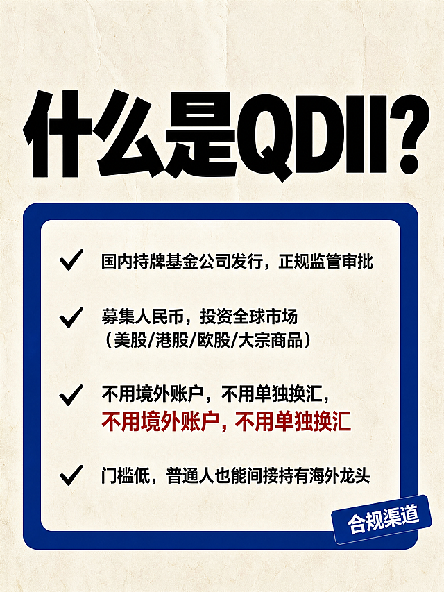 小红书笔记大字封面，纯大字，高饱和撞色杂志风，版式精美，小红书笔记封面质感，适合信息流点击。版式骨架、分区比例、色调体系与参考图【图1】保持一致（相似度约70%），使用【图2】的文字内容生成新封面，所有素材、元素、字体均使用稿定官方商用合规资源。主标题必须完整呈现且为画面视觉中心，逐字锁定：「什么是QDII?」。主标题字号占画面约 20% 视觉权重，清晰可读，不得增删改字。背景：米白色做旧褶皱纸张整体背景，中间深蓝色圆角大框，右下角蓝色小标签写「合规渠道」。内容区域保留对勾列表：第一行黑色文字「国内持牌基金公司发行，正规监管审批」，第二行黑色文字「募集人民币，投资全球市场（美股/港股/欧股/大宗商品）」，第三行黑色+红色高亮文字「不用境外账户，不用单独换汇，人民币直接买」，红色重复强调「不用境外账户，不用单独换汇」，第四行黑色文字「门槛低，普通人也能间接持有海外龙头」。标题排版：主标题使用黑色扁平超粗黑体/sans（非3D立体），正文使用清晰黑色黑体，重点文字使用红色高亮，所有字体使用稿定商用字体，素材元素使用稿定官方商用素材。装饰：保留右下角蓝色小标签文字「合规渠道」，左侧保留四个黑色对勾符号，所有元素使用稿定商用素材。整体氛围：金融干货科普，简洁专业，醒目清晰。画质：高清细腻，信息层级清晰，文字与背景强对比，所有文字完整处于安全区内不可裁切，四周留安全边距。图生图：严格使用用户上传图片，【图1】= 版式配色参考图，【图2】= 文字内容参考图。画面比例 3:4，4K。