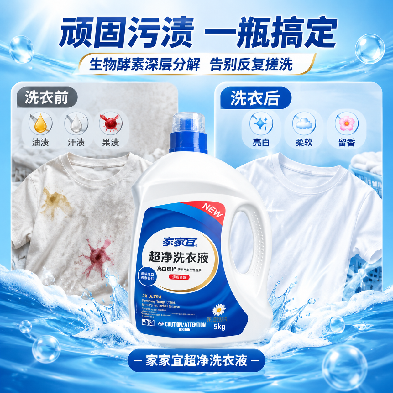 [商品] 使用【图1】家家宜超净洗衣液5kg瓶装；保留瓶身结构… - 图片创意预览