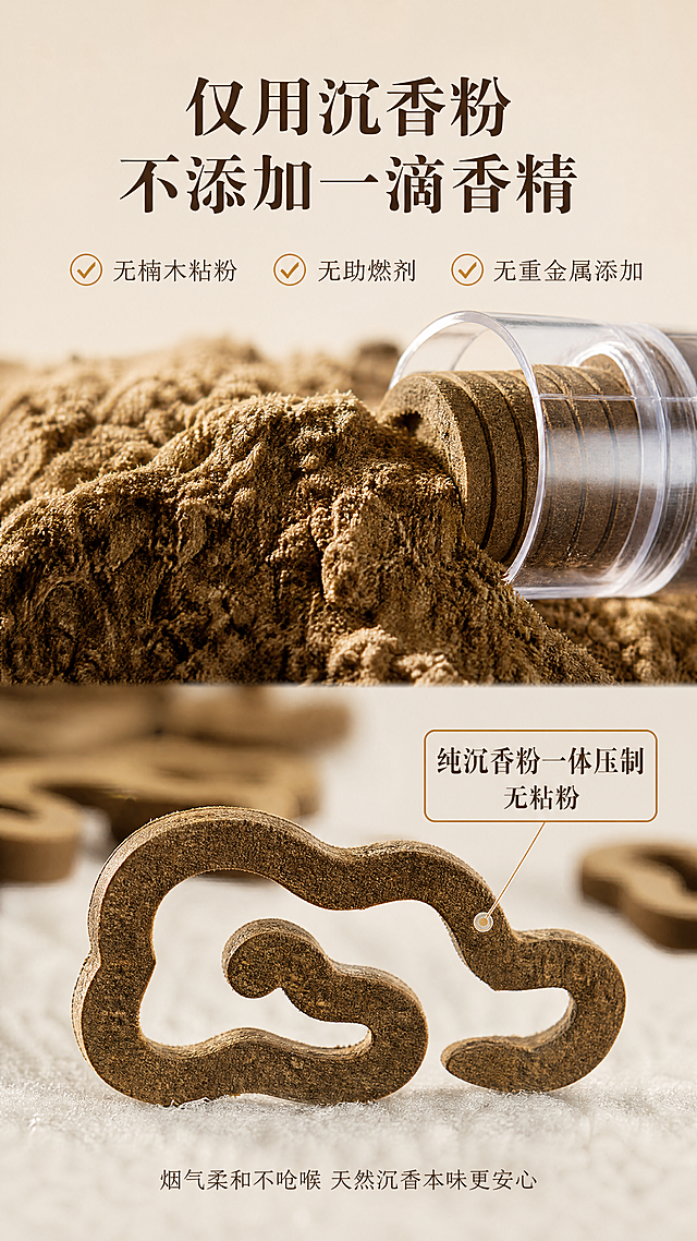 [详情页-第3屏] 成分解析-深度展示纯沉香粉原料与无粘粉结构。本屏使用【图3】和【图4】展示原料和横截面。
[氛围/风格] 专业干净，突出天然纯粹质感，微距商业摄影。
[元素布局] 上半部分沉香原料微距特写，大片沉香粉铺满展示质地；下半部分祥云香片横截面特写，放大展示无粘粉压制结构，用引线标注「纯沉香粉一体压制无粘粉」。整体占屏饱满，微距细节清晰。**保持产品结构材质颜色与输入图一致，杜绝变形色差**。
[光影质感] 侧逆光打透沉香粉，突出纤维质地，横截面结构清晰明暗对比，微距细节锐利。
[配色色系] 全局底色 #E8DED0，沉香棕褐为主，文字深棕，引线浅金，干净素雅。
[视角构图] 上下分层构图，上原料微距下结构特写，信息层级清晰。
[文字版式] 顶部主标题「仅用沉香粉 不添加一滴香精」，深褐大字居中；下方三个卖点分三行排列：「无楠木粘粉  无助燃剂  无重金属添加」，每个卖点配浅金对勾图标；底部小字「烟气柔和不呛喉 天然沉香本味更安心」棕色小字居中。
[比例分辨率] 9:16 竖版比例，4K分辨率，文字清晰可辨，高清画质。
[负向提示词] 变形，水印，文字错乱，文字过小，缺件错件，颜色偏差，产品图模糊，背景杂乱。