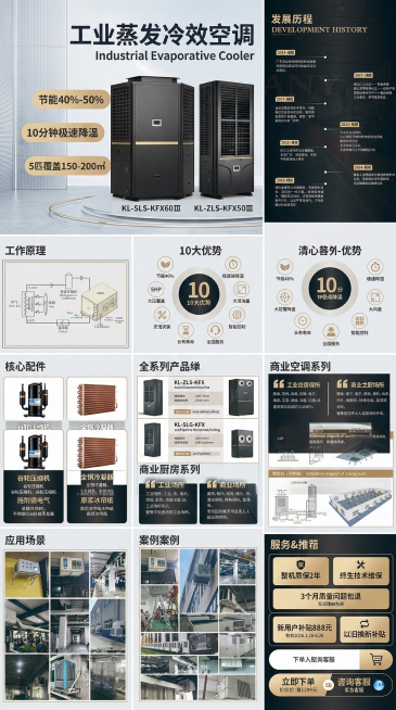 工业科技风工业蒸发冷空调电商详情页，共12个模块：1.首屏海报突出产品和核心卖点；2.品牌发展历程介绍；3.产品工作原理图解；4.产品10大优势展示，突出节能40%-50%、10分钟极速降温、5匹覆盖预览效果