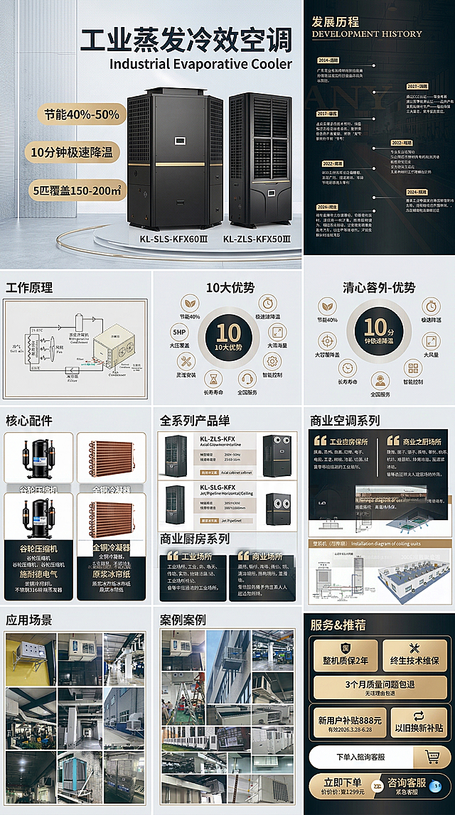 工业科技风工业蒸发冷空调电商详情页，共12个模块：1.首屏海报突出产品和核心卖点；2.品牌发展历程介绍；3.产品工作原理图解；4.产品10大优势展示，突出节能40%-50%、10分钟极速降温、5匹覆盖150-200㎡、多款式适配不同场景、全国安装服务；5.核心配件介绍：谷轮压缩机、全铜冷凝器、不锈钢316蒸发器、施耐德电气、原浆冰帘纸；6.全系列产品展示：柜式、立式、卧式（吊挂式）各型号参数；7.商用厨房空调系列展示；8.适用场景介绍：工业场所、商业场所；9.安装示意图与3D效果图；10.实际案例展示：多场景安装实拍图；11.售前售中售后说明：整机质保2年、终生技术维保、3个月质量问题免费换新包退、2026.3.28-6.28新用户补贴888元、以旧换新补贴；12.结尾引导下单。使用上传宣传册内的产品图，风格专业沉稳，工业科技感，适配淘宝京东拼多多电商平台。