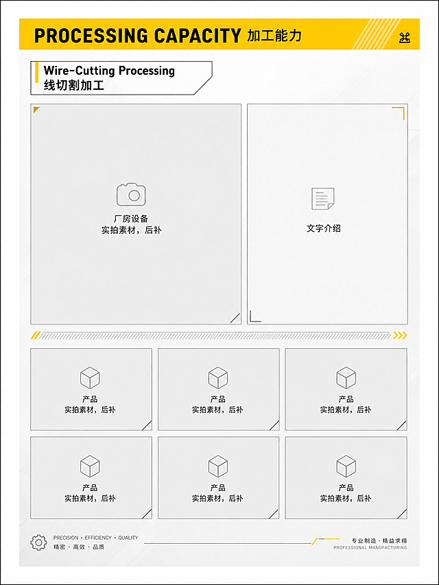 企业画册内页，标题“PROCESSING CAPACITY加工能力 Wire-Cutting Processing 线切割加工”，左上侧预留厂房设备实拍位置，右上侧预留文字介绍位置，下方排列六个产品图片位置，每个标注“产品 实拍素材，后补”，保持原有排版结构，工业商务风格