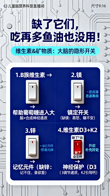 竖版PPT内页，尺寸9:16，儿童脑营养科普直播间背景。顶部大标题"缺了它们，吃再多鱼油也没用！"，48pt深蓝色字体，下方副标题"维生素&矿物质：大脑的隐形开关"，24pt字体。页面浅灰色电路板背景预览效果